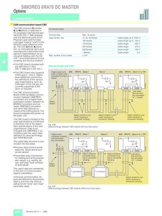 Manual conversor dc siemens | PDF