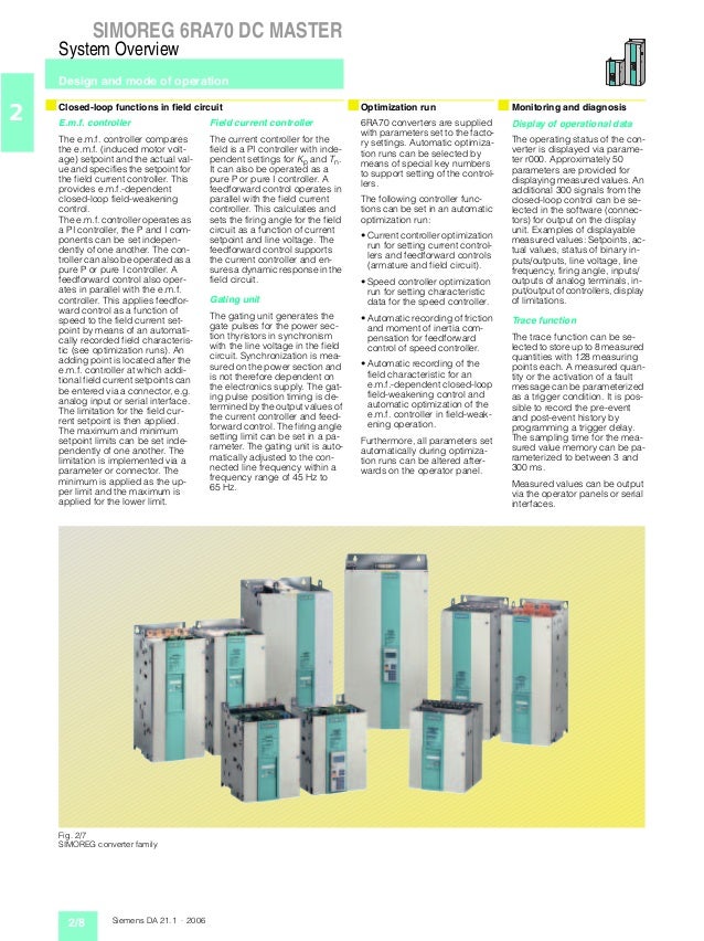 Ac950 Инструкция