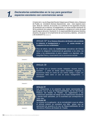 1.

Declaratorias establecidas en la Ley para garantizar
espacios escolares con convivencias sanas
A través de la Ley de Seguridad Escolar Integral para el Estado Libre y Soberano
de Puebla, se consideran diversas disposiciones, para crear espacios escolares libres de violencia, de acuerdo a su contenido en los siguientes artículos:
32 prohibición de la violencia, el hostigamiento y el acoso escolar (ilustración 3);
39 la prohibición de cualquier acto de represalia o venganza en contra de quien
reporte alguna denuncia (ilustración 4); la responsabilidad del personal directivo,
docente y de apoyo en el cumplimiento de sus funciones y deberes, artículos 61
y 62 (ilustración 5) (ilustración 5).

1.1 La declaratoria
que prohíbe el
acoso,
la
intimidación o la
violencia dirigida
hacia
cualquier
alumno o docente

Artículo 32° En el Sistema Educativo del Estado está prohibida
la violencia, el hostigamiento y
cualquiera de sus modalidades.

el

acoso escolar, en

Para tal efecto, todas las instituciones educativas del Estado
tienen la obligación fundamental de garantizar a los niños, las
niñas y los adolescentes el pleno respeto a su dignidad, vida,
integridad física y moral dentro de la convivencia escolar.

Ilustración 3

1.2 La declaratoria
en la que se
prohibe cualquier
acto de represalia
o venganza en
contra
de
cualquier persona
que
reporte
alguna denuncia.

Artículo 39
Se prohíbe que un directivo escolar, trabajador, docente, alumno,
voluntario
o padre de familia ejerza represalias, venganza, o
acusaciones falsas en contra de una víctima, testigo o sujeto con
información fiable sobre un acto de acoso, hostigamiento
o
intimidación”

Ilustración 4

1.3 Las sanciones
aplicables
a
las
instituciones
educativas, directores,
docentes
y
administradores,
en
caso de hacer caso
omiso a denuncia,
queja o conocimiento
alguno de violencia,
acoso e intimidación.
Ilustración 5

Artículo 61

Las infracciones a la presente Ley serán sancionadas de
acuerdo con la “Ley de Responsabilidades de los Servidores
Públicos del Estado de Puebla”, los reglamentos y las
condiciones generales de trabajo en las instituciones educativas
y demás leyes aplicables, por la autoridad que corresponda en
cada caso.

Artículo 62

La omisión en la aplicación de la normatividad a que se refiere
el artículo anterior se considera una falta grave, que se
sancionará de acuerdo a la Ley de Responsabilidades de los
Servidores Públicos del Estado de Puebla.

10 / MANUAL PARA LA CONVIVENCIA ESCOLAR EN EDUCACIÓN BÁSICA

 