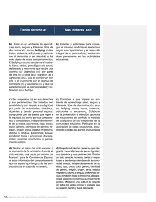 Tienen derecho a:

Sus deberes son:

b) Estar en un ambiente de aprendizaje sano, seguro y tolerante, libre de
discriminación, acoso, bullying, malos
tratos, violencia, adicciones y sectarismo. A denunciar y ser atendido si ha
sido objeto de estos comportamientos.
El bullying o acoso escolar es el maltrato físico, verbal, psicológico y/o social,
deliberado y recurrente que recibe una
alumna (o) (agredida (o)) por parte
de otra (o) u otras (os) (agresor (a) o
agresoras (es)), que se comportan con
ella o él cruelmente con el objetivo de
someterla (o) y asustarla (o), y que se
caracteriza por la intencionalidad y reiteración en el tiempo.

b) Estudiar y esforzarse para conseguir el máximo rendimiento académico
según sus capacidades, y el desarrollo
integral de su personalidad, involucrándose plenamente en las actividades
educativas.

c) Ser respetada (o) en sus derechos
y sus pertenencias. Ser tratados con
amabilidad y con respeto a su dignidad
por parte de autoridades, directivos,
docentes y demás personal escolar,
congruente con las bases que rigen a
la equidad, así como por sus compañeras y compañeros, independientemente de su edad, apariencia, raza, credo,
color, género, identidad de género, religión, origen, etnia, estatus migratorio,
idioma o lengua, preferencia sexual,
condición física o emocional, discapacidad, posición económica o pensamiento político

c) Contribuir a que impere un ambiente de aprendizaje sano, seguro y
tolerante, libre de discriminación, acoso, bullying, malos tratos, violencia,
adicciones y sectarismo. Colaborar
en la prevención y atención oportuna
de situaciones de conflicto o maltrato
de cualquiera de los integrantes de la
comunidad educativa. Participar en la
aclaración de estas situaciones, escuchando a todas las partes involucradas

d) Recibir al inicio del ciclo escolar o
al momento de la admisión durante el
ciclo escolar, una copia por escrito del
Manual para la Convivencia Escolar.
A estar informado del comportamiento
que se espera que tenga y de las consecuencias en caso de no tenerlo.

d) Respetar a todas las personas que integran la comunidad escolar en su dignidad,
sus derechos y sus pertenencias. Brindar
un trato amable, honesto, cortés y respetuoso a los demás miembros de la comunidad escolar, independientemente de su
edad, raza, credo, color, género, identidad
de género, religión, origen, etnia, estatus
migratorio, idioma o lengua, preferencia sexual, condición física o emocional, discapacidad, posición económica o pensamiento
político. Mantener una actitud de respeto
en todos los actos cívicos y sociales que
se realicen dentro y fuera del plantel

12 / MANUAL PARA LA CONVIVENCIA ESCOLAR EN EDUCACIÓN BÁSICA

 