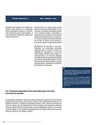 Tienen derecho a:

j) Recibir la protección y el cuidado necesario para preservar su integridad
física, psicológica y social y la información necesaria para el autocuidado. A
recibir atención médica de urgencia en
caso de requerirlo.

Sus deberes son:

j) Comunicar a su madre, padre o tutor
todos los asuntos relacionados con la
escuela, incluyendo el progreso académico, eventos sociales y educativos, y
asegurarse que reciban la información
que la escuela les envía por su conducto. Portar la credencial de identificación
de la SEP al interior de la escuela y
cuando se realicen visitas fuera de ésta
k) Realizar, de acuerdo a sus posibilidades, las actividades escolares
sugeridas por el docente durante los
periodos de inasistencia a causa de
enfermedad. Presentar alta médica al
reincorporarse a la escuela después
de haber padecido alguna enfermedad
y presentar certificado médico al inicio
del ciclo escolar que acredite su estado
de salud para la realización de actividades físicas en la escuela.
Lineamientos Generales por el que se establece
un Marco para la Convivencia Escolar en las escuelas de educación básica del Distrito Federal; Oficio
circular No. AFSEDF/642/2011

1

Basada en el artículo 28 de la Convención sobre los
derechos del niño, publicada el 2 de septiembre de
1990, por la Asamblea General de las Naciones Unidas
y en México en el artículo 32 de la Ley para la Protección de los Derechos de Niñas, Niños y Adolecentes,
publicada en el Diario Oficial de la Federación el 29 de
mayo de 2000.

2

2.2 Conducta esperada de los docentes para una sana
convivencia escolar.
Corresponde a directivos, docentes y personal escolar coadyuvar en la formación
integral de las alumnas y alumnos que asisten a las instituciones educativa en el
Estado de Puebla; y fortalecer relaciones pacificas entre toda la comunidad escolar; se espera que los trabajadores de la educación como servidores públicos
cumplan cabalmente con las funciones y responsabilidades (Tabla 2) que tienen
encomendadas con la calidad e intensidad que se requiere para crear escuelas
libres de violencia, de riesgos y delitos.

14 / MANUAL PARA LA CONVIVENCIA ESCOLAR EN EDUCACIÓN BÁSICA

 