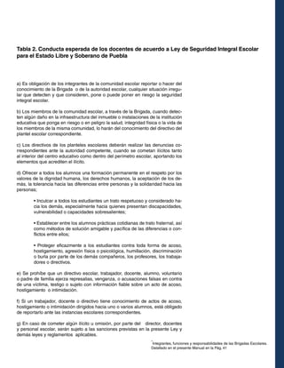 Tabla 2. Conducta esperada de los docentes de acuerdo a Ley de Seguridad Integral Escolar
para el Estado Libre y Soberano de Puebla

a) Es obligación de los integrantes de la comunidad escolar reportar o hacer del
conocimiento de la Brigada o de la autoridad escolar, cualquier situación irregular que detecten y que consideren, pone o puede poner en riesgo la seguridad
integral escolar.
b) Los miembros de la comunidad escolar, a través de la Brigada, cuando detecten algún daño en la infraestructura del inmueble o instalaciones de la institución
educativa que ponga en riesgo o en peligro la salud, integridad física o la vida de
los miembros de la misma comunidad, lo harán del conocimiento del directivo del
plantel escolar correspondiente.
c) Los directivos de los planteles escolares deberán realizar las denuncias correspondientes ante la autoridad competente, cuando se cometan ilícitos tanto
al interior del centro educativo como dentro del perímetro escolar, aportando los
elementos que acrediten el ilícito.
d) Ofrecer a todos los alumnos una formación permanente en el respeto por los
valores de la dignidad humana, los derechos humanos, la aceptación de los demás, la tolerancia hacia las diferencias entre personas y la solidaridad hacia las
personas;
• Inculcar a todos los estudiantes un trato respetuoso y considerado hacia los demás, especialmente hacia quienes presentan discapacidades,
vulnerabilidad o capacidades sobresalientes;
• Establecer entre los alumnos prácticas cotidianas de trato fraternal, así
como métodos de solución amigable y pacífica de las diferencias o conflictos entre ellos;
• Proteger eficazmente a los estudiantes contra toda forma de acoso,
hostigamiento, agresión física o psicológica, humillación, discriminación
o burla por parte de los demás compañeros, los profesores, los trabajadores o directivos.
e) Se prohíbe que un directivo escolar, trabajador, docente, alumno, voluntario
o padre de familia ejerza represalias, venganza, o acusaciones falsas en contra
de una víctima, testigo o sujeto con información fiable sobre un acto de acoso,
hostigamiento o intimidación.
f) Si un trabajador, docente o directivo tiene conocimiento de actos de acoso,
hostigamiento o intimidación dirigidos hacia uno o varios alumnos, está obligado
de reportarlo ante las instancias escolares correspondientes.
g) En caso de cometer algún ilícito u omisión, por parte del director, docentes
y personal escolar, serán sujeto a las sanciones previstas en la presente Ley y
demás leyes y reglamentos aplicables.
*

Integrantes, funciones y responsabilidades de las Brigadas Escolares.
Datallado en el presente Manual en la Pág. 41

 