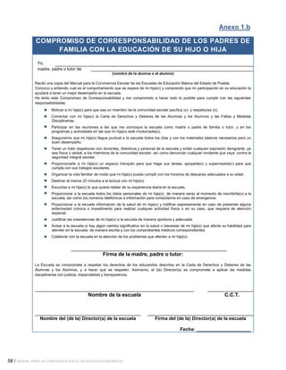Anexo 1.b
COMPROMISO DE CORRESPONSABILIDAD DE LOS PADRES DE
FAMILIA CON LA EDUCACIÓN DE SU HIJO O HIJA
Yo,
madre, padre o tutor de

(nombre de la alumna o el alumno)

Recibí una copia del Manual para la Convivencia Escolar de las Escuelas de Educación Básica del Estado de Puebla.
Conozco y entiendo cual es el comportamiento que se espera de mi hija(o) y comprendo que mi participación en su educación le
ayudará a tener un mejor desempeño en la escuela.
He leído este Compromiso de Corresponsabilidad y me comprometo a hacer todo lo posible para cumplir con las siguientes
responsabilidades:
Motivar a mi hija(o) para que sea un miembro de la comunidad escolar pacífica (o) y respetuosa (o).
Comentar con mi hija(o) la Carta de Derechos y Deberes de las Alumnas y los Alumnos y las Faltas y Medidas
Disciplinarias.
Participar en las reuniones a las que me convoque la escuela como madre o padre de familia o tutor, y en los
programas y actividades en las que mi hija(o) esté involucrada(o).
Asegurarme que mi hija(o) llegue puntual a la escuela todos los días y con los materiales básicos necesarios para un
buen desempeño.
Tener un trato respetuoso con docentes, directivos y personal de la escuela y evitar cualquier expresión denigrante, ya
sea física o verbal, a los miembros de la comunidad escolar, así como denunciar cualquier incidente que vaya contra la
seguridad integral escolar.
Proporcionarle a mi hija(o) un espacio tranquilo para que haga sus tareas, apoyarla(o) y supervisarla(o) para que
cumpla con sus trabajos escolares.
Organizar la vida familiar de modo que mi hija(o) pueda cumplir con los horarios de descanso adecuados a su edad.
Destinar al menos 20 minutos a la lectura con mi hija(o).
Escuchar a mi hija(o) lo que quiera relatar de su experiencia diaria en la escuela.
Proporcionar a la escuela todos los datos personales de mi hija(o) de manera veraz al momento de inscribirla(o) a la
escuela, así como los números telefónicos e información para contactarme en caso de emergencia.
Proporcionar a la escuela información de la salud de mi hija(o) y notificar expresamente en caso de presentar alguna
enfermedad crónica o impedimento para realizar cualquier actividad física o en su caso, que requiera de atención
especial.
Justificar las inasistencias de mi hija(o) a la escuela de manera oportuna y adecuada.
Avisar a la escuela si hay algún cambio significativo en la salud o bienestar de mi hija(o) que afecte su habilidad para
atender en la escuela, de manera escrita y con los comprobantes médicos correspondientes.
Colaborar con la escuela en la atención de los problemas que afecten a mi hija(o).

Firma de la madre, padre o tutor:
La Escuela se compromete a respetar los derechos de los educandos descritos en la Carta de Derechos y Deberes de las
Alumnas y los Alumnos, y a hacer que se respeten. Asimismo, el (la) Director(a) se compromete a aplicar las medidas
disciplinarias con justicia, imparcialidad y transparencia.

Nombre de la escuela

Nombre del (de la) Director(a) de la escuela

C.C.T.

Firma del (de la) Director(a) de la escuela
Fecha: _____________________

58 / MANUAL PARA LA CONVIVENCIA ESCOLAR EN EDUCACIÓN BÁSICA

 