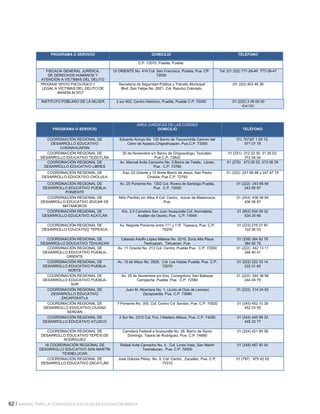 62 / MANUAL PARA LA CONVIVENCIA ESCOLAR EN EDUCACIÓN BÁSICA

 