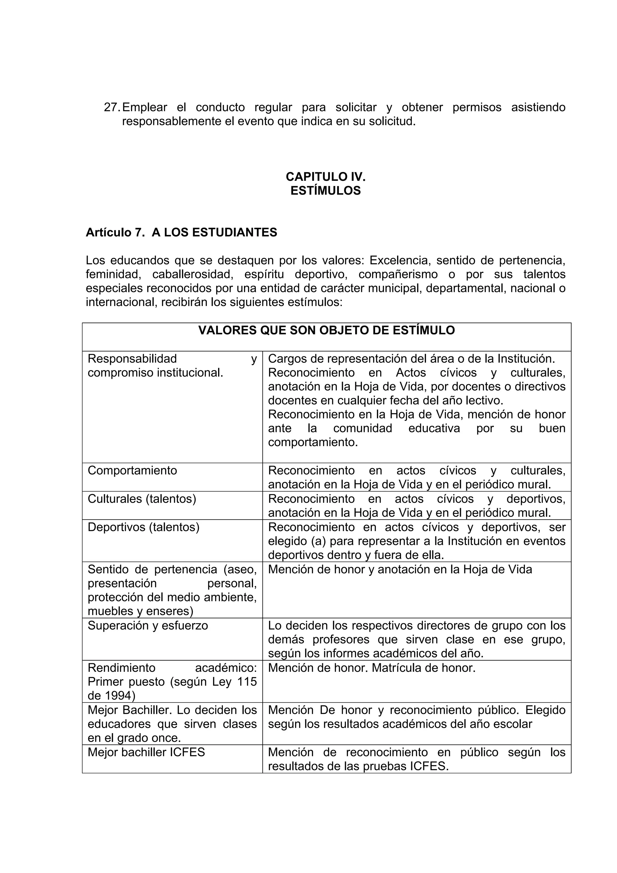 27. Emplear el conducto regular para solicitar y obtener permisos asistiendo
       responsablemente el evento que indica en su solicitud.



                                    CAPITULO IV.
                                     ESTÍMULOS


Artículo 7. A LOS ESTUDIANTES

Los educandos que se destaquen por los valores: Excelencia, sentido de pertenencia,
feminidad, caballerosidad, espíritu deportivo, compañerismo o por sus talentos
especiales reconocidos por una entidad de carácter municipal, departamental, nacional o
internacional, recibirán los siguientes estímulos:

                    VALORES QUE SON OBJETO DE ESTÍMULO

Responsabilidad               y Cargos de representación del área o de la Institución.
compromiso institucional.       Reconocimiento en Actos cívicos y culturales,
                                anotación en la Hoja de Vida, por docentes o directivos
                                docentes en cualquier fecha del año lectivo.
                                Reconocimiento en la Hoja de Vida, mención de honor
                                ante la comunidad educativa por su buen
                                comportamiento.

Comportamiento                   Reconocimiento en actos cívicos y culturales,
                                 anotación en la Hoja de Vida y en el periódico mural.
Culturales (talentos)            Reconocimiento en actos cívicos y deportivos,
                                 anotación en la Hoja de Vida y en el periódico mural.
Deportivos (talentos)            Reconocimiento en actos cívicos y deportivos, ser
                                 elegido (a) para representar a la Institución en eventos
                                 deportivos dentro y fuera de ella.
Sentido de pertenencia (aseo, Mención de honor y anotación en la Hoja de Vida
presentación           personal,
protección del medio ambiente,
muebles y enseres)
Superación y esfuerzo            Lo deciden los respectivos directores de grupo con los
                                 demás profesores que sirven clase en ese grupo,
                                 según los informes académicos del año.
Rendimiento          académico: Mención de honor. Matrícula de honor.
Primer puesto (según Ley 115
de 1994)
Mejor Bachiller. Lo deciden los Mención De honor y reconocimiento público. Elegido
educadores que sirven clases según los resultados académicos del año escolar
en el grado once.
Mejor bachiller ICFES            Mención de reconocimiento en público según los
                                 resultados de las pruebas ICFES.
 