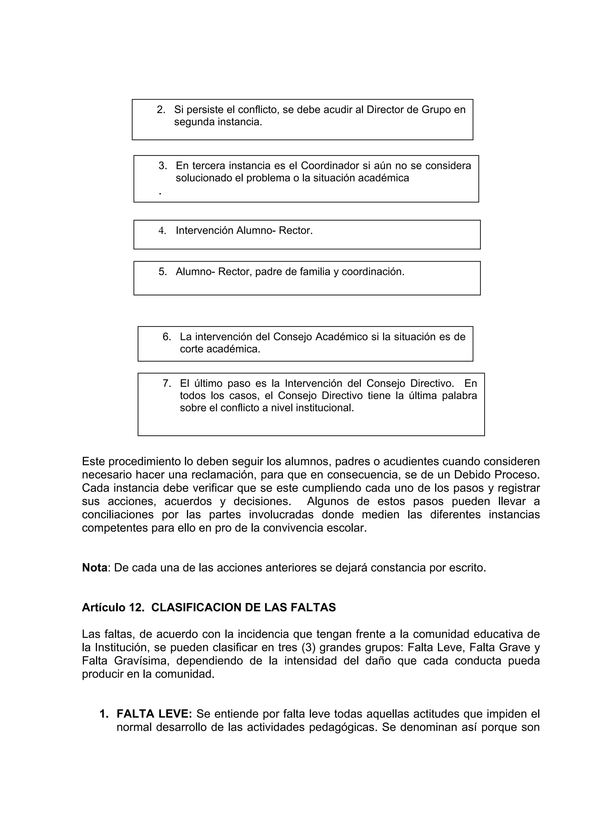 2. Si persiste el conflicto, se debe acudir al Director de Grupo en
                 segunda instancia.



               3. En tercera instancia es el Coordinador si aún no se considera
                  solucionado el problema o la situación académica
               .


               4. Intervención Alumno- Rector.


               5. Alumno- Rector, padre de familia y coordinación.




                   6. La intervención del Consejo Académico si la situación es de
                      corte académica.


                   7. El último paso es la Intervención del Consejo Directivo. En
                      todos los casos, el Consejo Directivo tiene la última palabra
                      sobre el conflicto a nivel institucional.




Este procedimiento lo deben seguir los alumnos, padres o acudientes cuando consideren
necesario hacer una reclamación, para que en consecuencia, se de un Debido Proceso.
Cada instancia debe verificar que se este cumpliendo cada uno de los pasos y registrar
sus acciones, acuerdos y decisiones. Algunos de estos pasos pueden llevar a
conciliaciones por las partes involucradas donde medien las diferentes instancias
competentes para ello en pro de la convivencia escolar.


Nota: De cada una de las acciones anteriores se dejará constancia por escrito.


Artículo 12. CLASIFICACION DE LAS FALTAS

Las faltas, de acuerdo con la incidencia que tengan frente a la comunidad educativa de
la Institución, se pueden clasificar en tres (3) grandes grupos: Falta Leve, Falta Grave y
Falta Gravísima, dependiendo de la intensidad del daño que cada conducta pueda
producir en la comunidad.


   1. FALTA LEVE: Se entiende por falta leve todas aquellas actitudes que impiden el
      normal desarrollo de las actividades pedagógicas. Se denominan así porque son
 