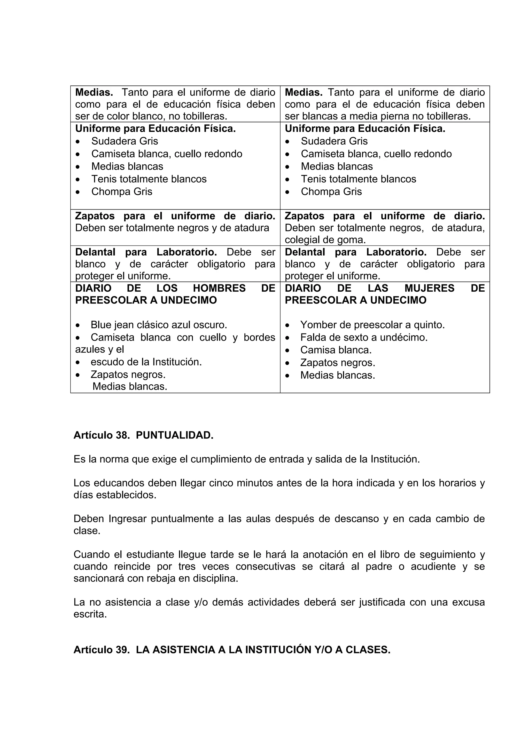 Medias. Tanto para el uniforme de diario      Medias. Tanto para el uniforme de diario
como para el de educación física deben        como para el de educación física deben
ser de color blanco, no tobilleras.           ser blancas a media pierna no tobilleras.
Uniforme para Educación Física.               Uniforme para Educación Física.
• Sudadera Gris                               • Sudadera Gris
• Camiseta blanca, cuello redondo             • Camiseta blanca, cuello redondo
• Medias blancas                              • Medias blancas
• Tenis totalmente blancos                    • Tenis totalmente blancos
• Chompa Gris                                 • Chompa Gris

Zapatos para el uniforme de diario. Zapatos para el uniforme de diario.
Deben ser totalmente negros y de atadura Deben ser totalmente negros, de atadura,
                                         colegial de goma.
Delantal para Laboratorio. Debe ser Delantal para Laboratorio. Debe ser
blanco y de carácter obligatorio para blanco y de carácter obligatorio para
proteger el uniforme.                    proteger el uniforme.
DIARIO DE LOS HOMBRES DE DIARIO                      DE     LAS  MUJERES      DE
PREESCOLAR A UNDECIMO                    PREESCOLAR A UNDECIMO

• Blue jean clásico azul oscuro.      •          Yomber de preescolar a quinto.
• Camiseta blanca con cuello y bordes •          Falda de sexto a undécimo.
azules y el                           •          Camisa blanca.
• escudo de la Institución.           •          Zapatos negros.
• Zapatos negros.                     •          Medias blancas.
   Medias blancas.



Artículo 38. PUNTUALIDAD.

Es la norma que exige el cumplimiento de entrada y salida de la Institución.

Los educandos deben llegar cinco minutos antes de la hora indicada y en los horarios y
días establecidos.

Deben Ingresar puntualmente a las aulas después de descanso y en cada cambio de
clase.

Cuando el estudiante llegue tarde se le hará la anotación en el libro de seguimiento y
cuando reincide por tres veces consecutivas se citará al padre o acudiente y se
sancionará con rebaja en disciplina.

La no asistencia a clase y/o demás actividades deberá ser justificada con una excusa
escrita.


Artículo 39. LA ASISTENCIA A LA INSTITUCIÓN Y/O A CLASES.
 