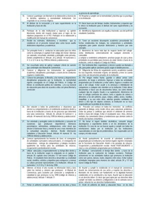 su proceso de aprendizaje
18.   Conocer y participar con libertad en la elaboración y vivencia de     18. Respetar y cumplir con la normatividad y doctrina que se practique
      la doctrina, opiniones y normatividad institucional. Ser              en la Institución
      respetado en su creencia religiosa.
19.   Al disfrute de la recreación y el sano esparcimiento en la            19. Hacer buen uso del tiempo, medios, instrumentos y espacios que
      Institución y fuera de ella.                                          le ofrece la Institución para el disfrute del sano esparcimiento y la
                                                                            recreación.
20.   Participar de la vida institucional y expresar su opinión             20. Identificarse dignamente con orgullo a haciendo uso del perfil del
      libremente dentro del respeto mutuo para el logro de los              estudiante Gardnista
      objetivos propuestos en el PEI. Participar en la elaboración y
      modificación del manual de convivencia
21.   Recibir los estímulos, distinciones, e incentivos que se              21. Tener un excelente desempeño académico presentando las
      establecen en el presente manual tales como becas auxilio             fechas establecidas los trabajos, los compromisos y actividades
      distinciones deportivas y académicas.                                 asignadas para poder alcanzar distinciones y honores por este
                                                                            concepto.
22.   Ser protegido frente a conductas no adecuadas para los niños          22. Abstenerse de hacer todo tipo de negocio dentro del colegio:
      como lo contempla el capítulo II del código del menor. Ademas         venta, distribución, comercialización de cualquier elemento o
      ser valorado, escuchado, orientado y protegido como persona.          comestible
      Dando cumplimiento al Articulo 26 y articulo 44 numerales 2,          y comprar a vendedores ambulantes; practicar juegos de azar y otras
      4, 5, 6, 8, 9, de la ley 1098 de infancia y adolescencia.             actividades no permitidas para menores de edad dentro o fuera de la
                                                                            institución, como lo estipula el Código de Policía.
23.   Ser escuchado antes de aplicar cualquier criterio de sanción          23. Dar testimonio libre, espontáneo y sincero cuando sea llamado a
      que contemple este Manual de Convivencia.                             ello, para poder aplicar sanciones justas según el debido proceso.
24.   Conocer y diligenciar los instrumentos de seguimiento                 24. Diligenciar las fichas de seguimiento social y académico cuando
      académico, disciplinario y psicológico, a través de los conductos     les sea requerido, mostrando respeto, sin dañarlas y tener en cuenta
      regulares establecidos.                                               que éstos son documentos privados de la institución.
25.   Conocer los principios, la filosofía, y las normas y disposiciones    25. Por ningún motivo hurtar, guardar o utilizar armas corto
      disciplinarias propuestas por la institución, la normatividad         punzantes, de fuego o artefactos. Ingresar a todas las actividades
      vigente consagrada en el Código del Policía, el Código del            programadas por la institución y evitar salirse, fugarse o evadirse del
      Menor, la constitución política de Colombia, y la Ley General         aula o del colegio. Evitar acudir a la amenaza o intimidación de
      de educación para obrar de acuerdo a ellas con plena libertad y       compañeros o cualquier otro miembro en la institución. Evitar alterar
      convicción                                                            documentos o hacer uso de documentos falsos, así como intentar
                                                                            cualquier tipo de engaño, fraude o su suplantación. Abstenerse de
                                                                            traer al colegio camisetas de colores, tenis o zapatos de colores o
                                                                            diferentes a los del uniforme, joyas, relojes, anillos, aretes, manillas,
                                                                            maquillaje, y su uso entre otros, además grandes cantidades de
                                                                            dinero u otro tipo de objetos costosos, la institución no se hace
                                                                            responsable por la pérdida de los mismos
26.   Dar solución a todas las problemáticas o situaciones que              26. Proceder con cordura en todos los momentos de conflictos
      afecten su comportamiento o el rendimiento académico dentro y         apelando al diálogo como medio eficaz para solucionar problemas.
      fuera de la institución a través de los procesos que determina        Evitar las peleas o conflictos que afecten el ambiente de armonía
      una sana convivencia. Articulo 26, articulo 43 numeral 3 y            dentro o fuera del colegio. Evitar el vocabulario soez, riñas, ofensas
      articulo 44 numeral 6 de la ley 1098 de infancia y adolescencia.      verbales, los comentarios falsos y tendenciosos que atentan contra la
                                                                            moral y las buenas costumbres.
27.   Ser orientado y protegido contra la distribución y consumo de         27. No fumar ni ingerir bebidas alcohólicas, consumir drogas
      sustancias que produzcan dependencia (fármacos                        alucinógenas o expenderlas dentro o en los alrededores de la
      psicotrópicos, anfetaminas, antidepresivos, entre otros) que          institución. En caso de ser así buscar ayuda y cumplir con todas las
      afecten el bienestar físico y mental de uno o más miembros de         orientaciones dadas por la institución y/o las instituciones
      la comunidad educativa. Además Recibir información                    especializadas en este tipo de problemáticas. Ser responsable con mi
      ciudadana y Educación Sexual. Articulo 44 numeral 10 ley              cuerpo y mi vida sexual.
      1098 de infancia y adolescencia.
28.   Conocer oportunamente los horarios de clase, el cronograma            28. Asistir puntualmente de acuerdo al calendario académico
      de actividades curriculares extracurriculares, el cronograma de       programado por la institución y las normas legales vigentes emanadas
      evaluaciones, entrega de compromisos y trabajos escolares             por la Secretaría de Educación. Asistir a las jornadas de refuerzo,
      igualmente las fechas para las actividades de refuerzo,               recuperación y profundización escolar. Asistir PUNTUALMENTE a
      recuperación y profundización escolar.                                clase y a las actividades programadas por la institución.
29.   Utilizar adecuada y responsablemente su tiempo libre dentro y         29. Distribuir correctamente el tiempo libre dentro y fuera de la
      fuera de la institución según lo estipulado en el capítulo 1          institución para la realización de trabajos escolares. Participar
      artículo 39, capítulo cinco artículos 117 del nuevo Código de         activamente en las actividades lúdicas que promueve la institución
      Policía. El estudiante tiene derecho a desarrollar su creatividad     como son: porras, danzas, teatro, deportes entre otras. Evitar realizar
      social, científica, artística y deportiva para enriquecer y renovar   actividades impropias para menores de edad, artículo 39 y 117 del
      su cultura personal representando a la Institución. Articulo 42       nuevo Código de Policía
      numerales 7, 8, 9,10 y 11 de la ley 1098.
30.   Obtener, al iniciar el año escolar, la información total y clara      30. Asumir y cumplir lo establecido en el manual de convivencia.
      sobre las normas y cánones que promueve el Manual de                  Asumir las consecuencias de sus actos y respetar los derechos y
      Convivencia, para acatarlos por convicción y cumpliendo a             libertades de los demás con fundamento en la dignidad humana
      cabalidad lo que promueve la ley 1098 (código de infancia y           establecidos en la constitución y las leyes. Asumir que la educación
      adolescencia). Articulo 7. Articulo 17.                               es un derecho deber. Es decir que para optar por sus derechos debe
                                                                            cumplir con todos sus deberes y obligaciones o de lo contrario será el
                                                                            primer infractor de sus derechos fundamentales.
31.   Portar el uniforme completo únicamente en los días y horas            31. Vestir mi uniforme de diario y educación física en los días
 