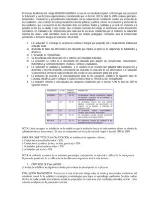 El Consejo Académico del colegio HOWARD GARDNER, en uso de sus facultades legales conferidas por la Ley General
de Educación y sus decretos reglamentarios y considerando que: el decreto 1290 de abril de 2009 establece principios,
fundamentos, orientaciones y procedimientos relacionados con la evaluación del rendimiento escolar y la promoción de
los estudiantes. Que es deber del consejo Académico diseñar políticas y unificar criterios de evaluación y promoción de
los estudiantes, que la evaluación de los educandos debe ser continua, flexible y cualitativa y se hará con referencia a 4
periodos en los que se divide el año escolar. Que el modelo curricular del colegio se fundamenta en los lineamientos
curriculares, los estándares de competencias para cada una de las áreas establecidas por el ministerio de educación
nacional los cuales están orientados hacia la vivencia del modelo pedagógico Enseñanza para la Comprensión
permitiendo la formación integral del educando. ACUERDA:

     1.   La Evaluación en el Colegio es un proceso continuo e integral que propende por el mejoramiento institucional
          enfocado hacia:
     a)   desarrollo de todas las dimensiones del educando que implica un proceso de adquisición de habilidades y
          destrezas.
     b)   El desarrollo de competencias.
     c)   Su desempeño en la interacción con el entorno y la Comunidad Educativa.
     d)   La evaluación se centra en el desempeño del educando para adquirir las competencias: comunicativas,
          matemáticas y razonamiento lógico, creativas, estéticas y ciudadanas.
     2.   La Evaluación es cualitativa y cuantitativa, y se canaliza en un concepto que globaliza todos los procesos y
          determina el nivel de desarrollo y desempeño del educando en cada una de sus dimensiones. La Evaluación
          se determina al término de cada período del año escolar en una valoración global por áreas.
     3.   La institución de acuerdo a la conceptualización dada de las categorías, establece la siguiente tabla de
          EQUIVALENCIAS CUANTITATIVAS Y CUALITATIVAS PARA EL PROCESO DE EVALUACIÓN
     4.   La institución entiende y conceptualiza las categorías establecidas por el decreto 1290 de Abril de 2009 la
          siguiente manera:

                          DESEMPEÑO     LETRA   RANGOS        PARAMETRO
                                                NUMERICO
                          SUPERIOR      DS        4.8- 50     Su desempeño muestra competencias, dominio
                                                              de destrezas y conceptos de las actividades y
                                                              experiencias pedagógicas
                          ALTO          DA        4.0- 4.7    Su desempeño muestra que está logrando
                                                              objetivos y conectando sus conocimientos, con
                                                              respecto de los objetivos y contenidos del
                                                              programa escolar.
                          BASICO        DB        3.5 – 3.9   Su desempeño requiere responsabilidad y
                                                              asesoría para el alcance de los logros.
                          BAJO          DBJ       2.0- 3.4    Su desempeño necesita asesoría permanente
                                                              para el alcance de los logros mínimos.
                          INFERIOR      DI        0.0- 1.9    Por inasistencia continua del estudiante lo que
                                                              imposibilita el proceso de evaluación.


NOTA: Estos conceptos se establecen en la medida en que la institución busca en todo momento elevar los niveles de
calidad con miras a la excelencia. Se hace un comparativo con la escala nacional según el decreto 1290 de 2009.

PARA SER OBJETIVOS EN LA CALIFICACIÓN, se establecen los siguientes criterios.
a. Evaluación acumulativa bimestral = 35%
b. Evaluaciones periódicas (orales, escritas, prácticas) = 30%
c. Actividades y desempeño en clase = 25%
d. Actividades extraclase = 10%

NOTA: Al realizar la sumatoria de los anteriores porcentajes, cada período, se obtendrá la calificación de la asignatura.
El promedio ponderado de la calificación de las diferentes asignaturas dará la nota del área.

     5. CRITERIOS DE EVALUACIÓN
La institución establece los siguientes criterios para evaluar los desempeños en el proceso.

EVALUACION DIAGNOSTICA: Proceso en el cual el docente indaga sobre el estado y necesidades académicas del
estudiante, con el fin de establecer estrategias y metodologías para lograr un aprendizaje significativo. Se debe realizar
al inicio de cada periodo abarcando las temáticas proyectadas en cada área y los resultados obtenidos servirán como
referente en el proceso de planeación curricular.
 