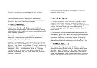 Mantiene constantemente actitudes negativas hacia sí mismo.
Un nivel promedio, revela, la posibilidad de mantener una
autovaloración de sí mismo muy alta pero en una situación dada la
evaluación de sí mismo podría ser realmente baja.
IV. SUB ESCALA SOCIAL:
Cuando mayor el nivel, el individuo posee mayores dotes y
habilidades en las relaciones con amigos y colaboradores, así como
relaciones con extraños en diferentes marcos sociales. La aceptación
social están muy combinados.
Se perciben a sí mismos como significativamente más
populares. Establecen expectativas sociales de aprobación y
receptividad por parte de otras personas.
Mantiene mayor seguridad y mérito personal en las relaciones
interpersonales. Cuanto más bajo el nivel, el individuo es más
propenso a tener simpatía por alguien que lo acepta, experimenta
dificultades para reconocer acercamientos afectuosos o de
aceptación, espera la convalidación social de su propia
visión adversa de sí mismo, tiene pocas esperanzas de
encontrar aprobación y por esta razón tiene una necesidad
particular de recibirla.
En un nivel promedio, tiene buena probabilidad de lograr una,
adaptación social normal.
V. SUB ESCALA HOGAR:
Los niveles altos revelan buenas cualidades y habilidades en las
relaciones íntimas con la familia, se siente más considerado y
respetado, poseen mayor independencia, comparten ciertas pautas de
valores y sistemas de aspiraciones con la familia, poseen
concepciones propias acerca de lo que está bien o mal dentro del
marco familiar.
Los niveles bajos reflejan cualidades y habilidades negativas hacia
las relaciones íntimas con la familia, se consideran incomprendidos
y existe mayor dependencia. Se toman irritables, fríos, sarcásticos,
impacientes, indiferentes hacia el grupo familiar. Expresan una
actitud de autodesprecio y resentimiento. En un nivel promedio,
probablemente mantienen características de los niveles alto y bajo.
VI. SUB ESCALA ESCUELA:
Los niveles altos significan que el individuo afronta
adecuadamente las principales tareas en la escuela, posee buena
capacidad para aprender, en las áreas de conocimiento
especiales y formación particular. Trabajan más a gusto tanto en
forma individual como grupal, alcanzan rendimientos académicos
mayores de lo esperado, son más realistas en la evaluación de sus
 