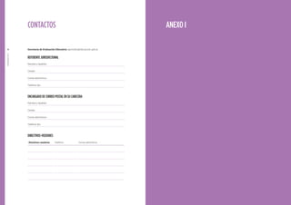 APRENDER2017
3332
MANUALDELCOORDINADORDECABECERA
ANEXO ICONTACTOS
Secretaría de Evaluación Educativa: aprender@educacion.gob.ar
REFERENTE JURISDICCIONAL
Nombre y Apellido:
Celular:
Correo electrónico:
Teléfono fijo:
ENCARGADO DE CORREO POSTAL EN SU CABECERA
Nombre y Apellido:
Celular:
Correo electrónico:
Teléfono fijo:
DIRECTIVOS-VEEDORES
Directivos-veedores Teléfono Correo electrónico
 