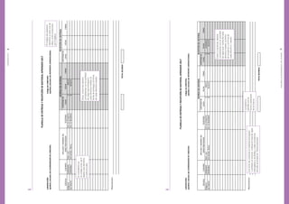 APRENDER2017
3534
MANUALDELCOORDINADORDECABECERA
JURISDICCIÓN:Código	de	CABECERA:
Apellido	y	Nombre	del	COORDINADOR	DE	CABECERA:Apellido	y	Nombre	del	REFERENTE	JURISDICCIONAL:
CANTIDAD	DE	
CAJASFECHAFIRMA
CANTIDAD	DE	
CAJASFECHAFIRMA
Belgrano020605695Riart,	Luis011-15-5752071159/9/17515/9/2017
San	Martín020605862Hernandez,	Nancy011-15-9632854189/12/1789/17/17
Observaciones:
TOTAL	RECIBIDO
PLANILLA	DE	ENTREGA	Y	RECEPCIÓN	DE	MATERIAL	APRENDER	2017
ENTREGA	DEL	MATERIAL
ESCUELA
RECEPCIÓN	DEL	MATERIAL
APELLIDO	Y	NOMBRE	DEL	
DIRECTOR/VEEDORCUEANEXTELÉFONO
Estas3columnas,deberá
completarlasconlacantidad
decajasquerecibadecada
directivo/veedor,lafecha
derecepciónylafirmade
cadadirectivo/veedor.
Completela
planillaconsu
firmayaclaración
delamisma.
Conelfindecontrolarelmaterialentregado
yrecibido,alconcluir,indiqueeltotaldecajas
entregadasyrecibidas,ydejeconstancia
detodaanomalíaen"Observaciones".
A
JURISDICCIÓN:Código	de	CABECERA:
Apellido	y	Nombre	del	COORDINADOR	DE	CABECERA:Apellido	y	Nombre	del	REFERENTE	JURISDICCIONAL:
CANTIDAD	DE	
CAJASFECHAFIRMA
CANTIDAD	DE	
CAJASFECHAFIRMA
Belgrano020605695Riart,	Luis011-15-5752071159/9/17
San	Martín020605862Hernandez,	Nancy011-15-9632854189/12/17
Observaciones:
TOTAL	RECIBIDO
PLANILLA	DE	ENTREGA	Y	RECEPCIÓN	DE	MATERIAL	APRENDER	2017
ENTREGA	DEL	MATERIAL
ESCUELA
RECEPCIÓN	DEL	MATERIAL
APELLIDO	Y	NOMBRE	DEL	
DIRECTOR/VEEDORCUEANEXTELÉFONO
Estascolumnasdeberá
completarlasconlacantidad
decajasqueentreguea
cadadirectivo/veedor,la
fechadeentregaylafirma
decadadirectivo/veedor.
Elcódigodecabecera
identificaacadaunade
ellasyestácompuesto
por5dígitos.
ElCUEANEXOes
uncódigoúnicode9
dígitosqueidentifica
acadaescuela.
A
 