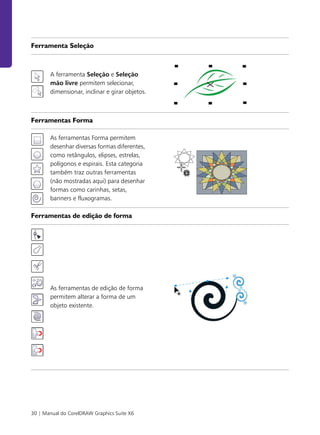 30 | Manual do CorelDRAW Graphics Suite X6
Ferramenta Seleção
A ferramenta Seleção e Seleção
mão livre permitem selecionar,
dimensionar, inclinar e girar objetos.
Ferramentas Forma
As ferramentas Forma permitem
desenhar diversas formas diferentes,
como retângulos, elipses, estrelas,
polígonos e espirais. Esta categoria
também traz outras ferramentas
(não mostradas aqui) para desenhar
formas como carinhas, setas,
banners e fluxogramas.
Ferramentas de edição de forma
As ferramentas de edição de forma
permitem alterar a forma de um
objeto existente.
 