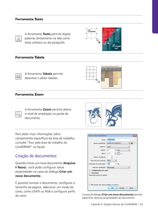 Capítulo 4: Noções básicas do CorelDRAW | 33
Para obter mais informações sobre
componentes específicos da área de trabalho,
consulte “Tour pela área de trabalho do
CorelDRAW” na Ajuda.
Criação de documentos
Quando iniciar um novo documento (Arquivo
Novo), você pode configurar várias
propriedades na caixa de diálogo Criar um
novo documento .
É possível nomear o documento, configurar o
tamanho da página, selecionar um modo de
cores, como CMYK ou RGB e configurar perfis
de cores. A caixa de diálogo Criar um novo documento permite
especificar diversas propriedades do documento.
Ferramenta Texto
A ferramenta Texto permite digitar
palavras diretamente na tela como
texto artístico ou de parágrafo.
Ferramenta Tabela
A ferramenta Tabela permite
desenhar e editar tabelas.
Ferramenta Zoom
A ferramenta Zoom permite alterar
o nível de ampliação na janela de
documento.
 