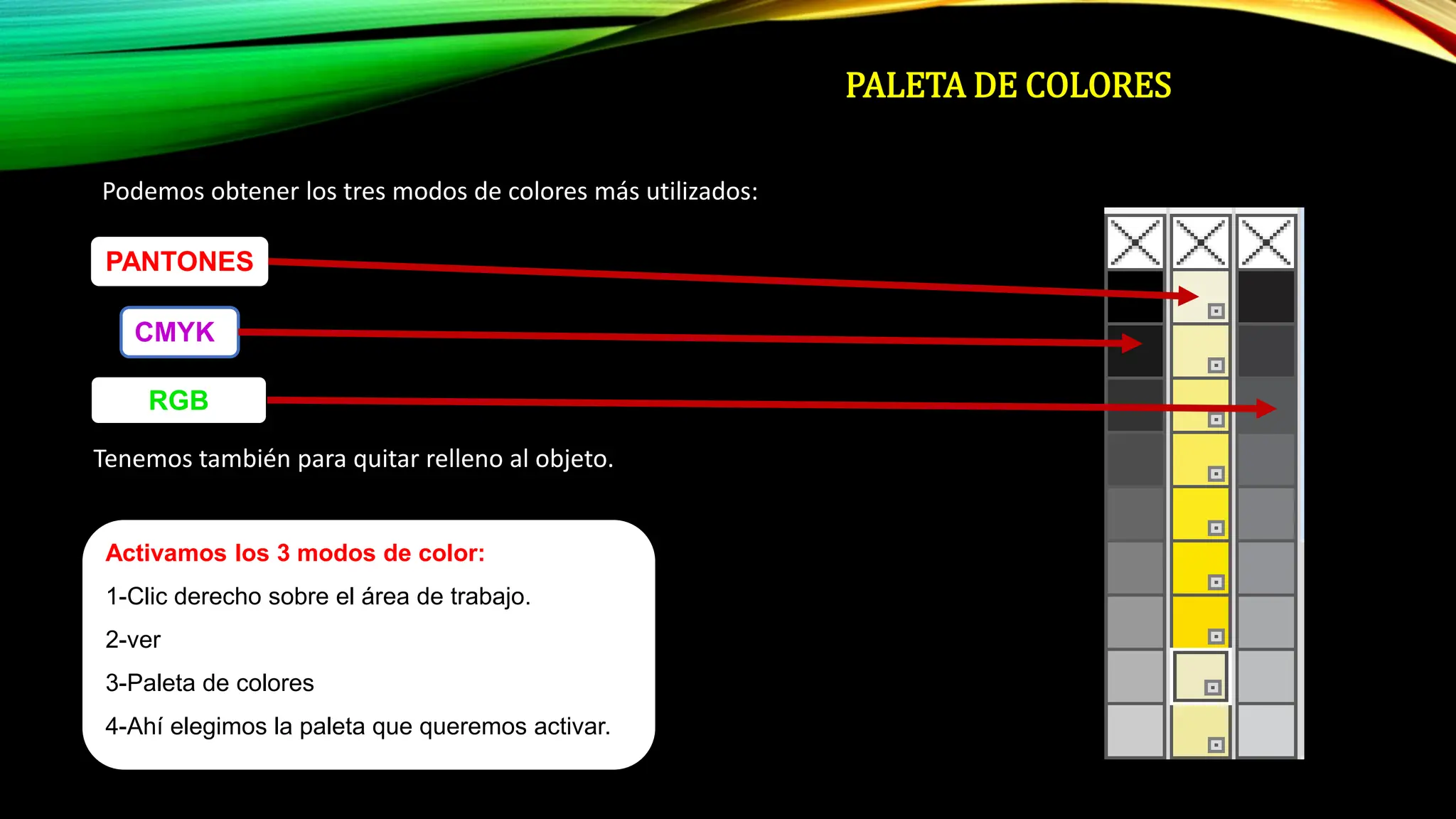 Podemos obtener los tres modos de colores más utilizados:
CMYK
PANTONES
RGB
Tenemos también para quitar relleno al objeto.
Activamos los 3 modos de color:
1-Clic derecho sobre el área de trabajo.
2-ver
3-Paleta de colores
4-Ahí elegimos la paleta que queremos activar.
PALETA DE COLORES
 