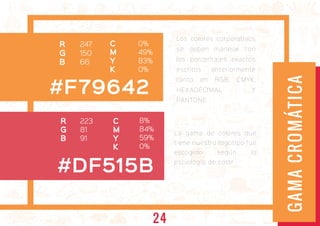 GAMACROMÁTICA
Los colores corporativos
se deben manejar con
los porcentajes exactos
escritos anteriormente
tanto en RGB, CMYK,
HEXADECIMAL Y
PANTONE
R 247
G 150
B 66
C
M
Y
K
0%
49%
83%
0%
#F79642
R 223
G 81
B 91
C
M
Y
K
8%
84%
59%
0%
#DF515B
La gama de colores que
tiene nuestro logotipo fue
escogido según la
psciología de color .
24
 