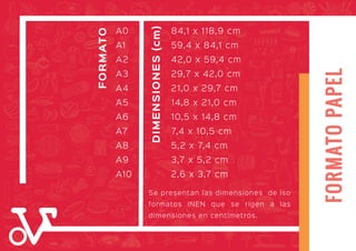 Se presentan las dimensiones de lso
formatos INEN que se rigen a las
dimensiones en centímetros.
A0 84,1 x 118,9 cm
A1 59,4 x 84,1 cm
A2 42,0 x 59,4 cm
A3 29,7 x 42,0 cm
A4 21,0 x 29,7 cm
A5 14,8 x 21,0 cm
A6 10,5 x 14,8 cm
A7 7,4 x 10,5 cm
A8 5,2 x 7,4 cm
A9 3,7 x 5,2 cm
A10 2,6 x 3,7 cm
FORMATO
DIMENSIONES(cm)
FORMATOPAPEL
 