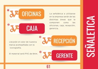 La señalética a utilizarse
en la empresa serán de las
distintas áreas que la
componen como las
oficionas, caja, recepción,
gerencia.
RECEPCIÓN
OFICINAS
CAJA
SEÑALETICA
Llevarán el color de nuestra
marca acompañada con la
iconografía.
El material será PVC de 6mm.
GERENTE
1
2
3
4
61
 