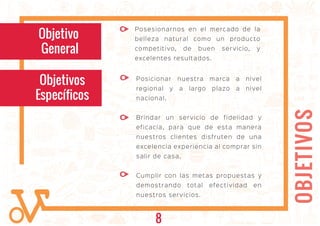 OBJETIVOS
Posesionarnos en el mercado de la
belleza natural como un producto
competitivo, de buen servicio, y
excelentes resultados.
Posicionar nuestra marca a nivel
regional y a largo plazo a nivel
nacional.
Brindar un servicio de fidelidad y
eficacia, para que de esta manera
nuestros clientes disfruten de una
excelencia experiencia al comprar sin
salir de casa.
Cumplir con las metas propuestas y
demostrando total efectividad en
nuestros servicios.
Objetivo
General
Objetivos
Específicos
8
 