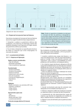 Manual Para Correção do Fator de Potência
09
Diagrama dos Tipos de Instalação
M
3~
M
3~
M
3~
M
3~
M
3~
M
3~
M
3~
M
3~
M
3~
M
3~
M
3~
M
3~
Correção individual Correção por grupos de carga Capacitores Correção geral
Control
Trafo
Nota: Tendo-se capacitores instalados na rede para
a correção do fator de potência e desejando-se
acrescentar cargas não-lineares (CNL) na instalação
(porém detectando a presença de harmônicas com
percentuais acima dos limites mencionados no ítem
3.2.1.2), deve-se utilizar indutores anti-harmônicas
com capacitores de tensão nominal de no mínimo
10% acima da tensão da rede.
3.2.1.2 - Empresa em Projeto
Nas instalações em projeto, deve-se levantar os dados
das cargas que serão instaladas, a fim de presumir o
Fator de Potência da Instalação:
1. Levantar a potência das cargas não lineares e, se
estas não ultrapassarem 20% da carga total da fábrica,
pode-se corrigir o fator de potência somente com
capacitores, pois é pouca a possibilidade de haver
problemas com harmônicas na instalação elétrica;
2. Se o total de cargas não lineares ultrapassar 20% da
carga total instalada deverá ser efetuada uma medição
detalhada dos níveis de harmônicas. Detectando-se a
existência de harmônicas na instalação elétrica deve-se
obedecer o seguinte critério:
- Limite de distorção harmônica individual de tensão
deverá ser menor ou igual à 3%;
- Limite de distorção total de harmônicas de tensão (THD)
deverá ser menor ou igual à 5%.
Ultrapassando estes limites deverão ser instalados
indutores de proteção anti-harmônicas nos capacitores
ou filtros para as harmônicas significativas;
(Conforme IEEE Std. 519 “Recommended Practices and
Requirements for Harmonic Control in Eletrical Power
Sistems”);
3. Decidir tecnicamente pelo tipo de correção mais
adequada às necessidades da Empresa (3.1);
4. Elaborar o diagrama unifilar das instalações incluindo
os capacitores para a correção do fator de potência;
5. Levantamento do ciclo operacional das cargas da
empresa que deverão ser separadas em resistivas ou
ativas, indutivas lineares e indutivas não lineares;
6. Elaborar curvas de demanda para as potências ativas
e reativas.
3.2 - Projeto da Correção do Fator de Potência
Para iniciar um projeto de Correção do Fator de Potência
deveremos seguir inicialmente duas etapas básicas:
1. Interpretar e analisar os parâmetros elétricos das
instalações: nas Empresas em Operação, através das
medições efetuadas e nas Empresas em Projeto, através
dos parâmetros elétricos presumidos;
2. Ter em mãos e interpretar as especificações técnicas
de todos os materiais que serão empregados na
execução do projeto.
3.2.1 - Levantamento de Dados:
3.2.1.1 - Empresa em Operação:
Dados a serem considerados
- Tipo de tarifação;
- Demanda contratada;
- Fator de potência registrado.
Transformador
- Tensão no primário;
- Tensão no secundário;
- Potência nominal;
- Potência de curto-circuito;
- Grau de ocupação;
- Corrente de magnetização;
- Impedância;
- Cos ϕ.
Medições
- Medir as tensões e as correntes ( BT ) nas
seguintes condições:
Carga mínima
Carga máxima
Aterramento e pára-raio
- Tipo
- Resistência
- Neutro aterrado ( S/N )
- Local do aterramento
Conta de energia elétrica (12 meses)
 