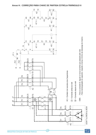 Manual Para Correção do Fator de Potência
26
Anexo H: CORREÇÃO PARA CHAVE DE PARTIDA ESTRELA-TRIÂNGULO II
 