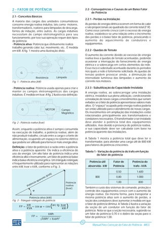 Manual Para Correção do Fator de Potência - WEG
2 - FATOR DE POTÊNCIA
2.1 - Conceitos Básicos
A maioria das cargas das unidades consumidoras
consome energia reativa indutiva, tais como: motores,
transformadores, reatores para lâmpadas de descarga,
fornos de indução, entre outros. As cargas indutivas
necessitam de campo eletromagnético para seu
funcionamento, por isso sua operação requer dois tipos
de potência:
- Potência ativa: Potência que efetivamente realiza
trabalho gerando calor, luz, movimento, etc.. É medida
em kW. A fig. 1 mostra uma ilustração disto.
Fig. 1 - Potência ativa (kW)
- Potência reativa: Potência usada apenas para criar e
manter os campos eletromagnéticos das cargas
indutivas. É medida em kvar. A fig. 2 ilustra esta definição.
Fig. 2 - Potência reativa (kvar)
Assim, enquanto a potência ativa é sempre consumida
na execução de trabalho, a potência reativa, além de
não produzir trabalho, circula entre a carga e a fonte de
alimentação, ocupando um espaço no sistema elétrico
que poderia ser utilizado para fornecer mais energia ativa.
Definição: o fator de potência é a razão entre a potência
ativa e a potência aparente. Ele indica a eficiência do
uso da energia. Um alto fator de potência indica uma
eficiência alta e inversamente, um fator de potência baixo
indica baixa eficiência energética. Um triângulo retângulo
é frequentemente utilizado para representar as relações
entre kW, kvar e kVA, conforme a Fig. 3.
Fig. 3 - Triângulo retângulo de potência.
2.2 - Conseqüências e Causas de um Baixo Fator
de Potência
2.2.1 - Perdas na Instalação
As perdas de energia elétrica ocorrem em forma de calor
e são proporcionais ao quadrado da corrente total (I2
.R).
Como essa corrente cresce com o excesso de energia
reativa, estabelece-se uma relação entre o incremento
das perdas e o baixo fator de potência, provocando o
aumento do aquecimento de condutores e
equipamentos.
2.2.2 - Quedas de Tensão
O aumento da corrente devido ao excesso de energia
reativa leva a quedas de tensão acentuadas, podendo
ocasionar a interrupção do fornecimento de energia
elétrica e a sobrecarga em certos elementos da rede.
Esse risco é sobretudo acentuado durante os períodos
nos quais a rede é fortemente solicitada. As quedas de
tensão podem provocar ainda, a diminuição da
intensidade luminosa das lâmpadas e aumento da
corrente nos motores.
2.2.3 - Subutilização da Capacidade Instalada
A energia reativa, ao sobrecarregar uma instalação
elétrica, inviabiliza sua plena utilização, condicionando
a instalação de novas cargas a investimentos que seriam
evitados se o fator de potência apresentasse valores mais
altos. O "espaço" ocupado pela energia reativa poderia
ser então utilizado para o atendimento de novas cargas.
Os investimentos em ampliação das instalações estão
relacionados principalmente aos transformadores e
condutores necessários. O transformador a ser instalado
deve atender à potência total dos equipamentos
utilizados, mas devido a presença de potência reativa,
a sua capacidade deve ser calculada com base na
potência aparente das instalações.
A Tabela 1 mostra a potência total que deve ter o
transformador, para atender uma carga útil de 800 kW
para fatores de potência crescentes.
Tabela 1 - Variação da potência do trafo em função
do fator de potência
Também o custo dos sistemas de comando, proteção e
controle dos equipamentos cresce com o aumento da
energia reativa. Da mesma forma, para transportar a
mesma potência ativa sem o aumento de perdas, a
seção dos condutores deve aumentar à medida em que
o fator de potência diminui. A Tabela 2 ilustra a variação
da seção de um condutor em função do fator de
potência. Nota-se que a seção necessária, supondo-se
um fator de potência 0,70 é o dobro da seção para o
fator de potência 1,00.
05
Resistência Lâmpada
G
G MOTOR Campo
Magnético
Potência aparente (kVA)
Potência ativa (kW)
Potência
reativa
(kvar)
ϕ
Potência útil Fator de Potência do
absorvida - kW Potência trafo - kVA
0,50 1.600
800 0,80 1.000
1,00 800
FP = = cos ϕ = cos
kW arc tg kvar
KVA kW
( )
FP =
kWh
kWh2
+ kvarh2
 