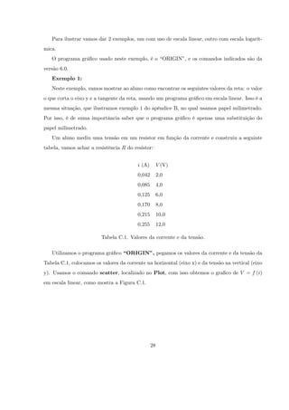 Para ilustrar vamos dar 2 exemplos, um com uso de escala linear, outro com escala logarít-
mica.
   O programa grá…co usado neste exemplo, é o “ORIGIN” e os comandos indicados são da
                                                      ,
versão 6.0.
   Exemplo 1:
   Neste exemplo, vamos mostrar ao aluno como encontrar os seguintes valores da reta: o valor
o que corta o eixo y e a tangente da reta, usando um programa grá…co em escala linear. Isso é a
mesma situação, que ilustramos exemplo 1 do apêndice B, no qual usamos papel milimetrado.
Por isso, é de suma importância saber que o programa grá…co é apenas uma substituição do
papel milimetrado.
   Um aluno mediu uma tensão em um resistor em função da corrente e construiu a seguinte
tabela, vamos achar a resistência R do resistor:


                                         i (A)        V (V)
                                         0,042        2,0
                                         0,085        4,0
                                         0,125        6,0
                                         0,170        8,0
                                         0,215        10,0
                                         0,255        12,0

                         Tabela C.1. Valores da corrente e da tensão.

   Utilizamos o programa grá…co “ORIGIN”, pegamos os valores da corrente e da tensão da
Tabela C.1, colocamos os valores da corrente na horizontal (eixo x) e da tensão na vertical (eixo
y). Usamos o comando scatter, localizado no Plot, com isso obtemos o gra…co de V = f (i)
em escala linear, como mostra a Figura C.1.




                                                 28
 