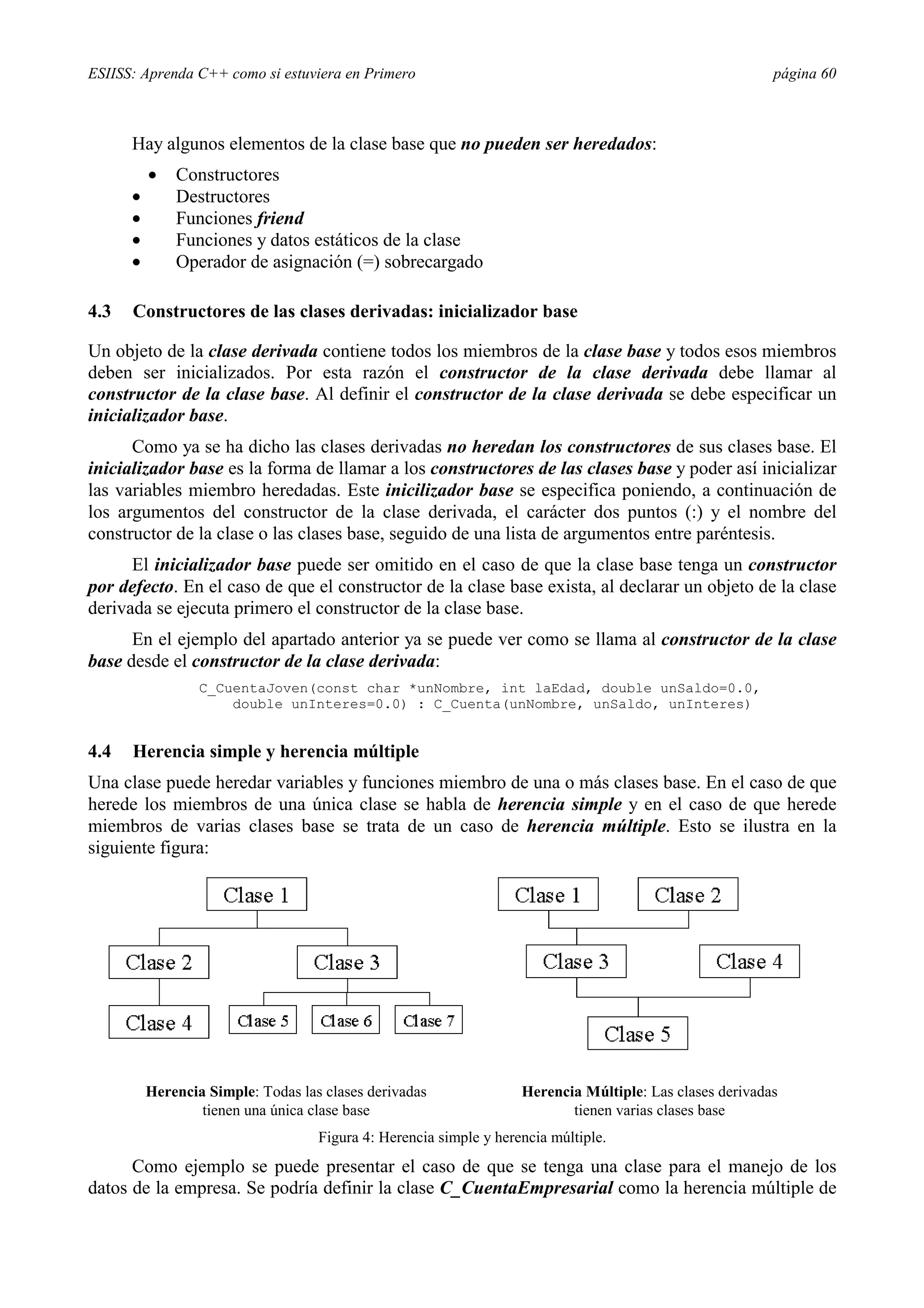 ESIISS: Aprenda C++ como si estuviera en Primero página 60
Hay algunos elementos de la clase base que no pueden ser heredados:
•= Constructores
•= Destructores
•= Funciones friend
•= Funciones y datos estáticos de la clase
•= Operador de asignación (=) sobrecargado
4.3 Constructores de las clases derivadas: inicializador base
Un objeto de la clase derivada contiene todos los miembros de la clase base y todos esos miembros
deben ser inicializados. Por esta razón el constructor de la clase derivada debe llamar al
constructor de la clase base. Al definir el constructor de la clase derivada se debe especificar un
inicializador base.
Como ya se ha dicho las clases derivadas no heredan los constructores de sus clases base. El
inicializador base es la forma de llamar a los constructores de las clases base y poder así inicializar
las variables miembro heredadas. Este inicilizador base se especifica poniendo, a continuación de
los argumentos del constructor de la clase derivada, el carácter dos puntos (:) y el nombre del
constructor de la clase o las clases base, seguido de una lista de argumentos entre paréntesis.
El inicializador base puede ser omitido en el caso de que la clase base tenga un constructor
por defecto. En el caso de que el constructor de la clase base exista, al declarar un objeto de la clase
derivada se ejecuta primero el constructor de la clase base.
En el ejemplo del apartado anterior ya se puede ver como se llama al constructor de la clase
base desde el constructor de la clase derivada:
C_CuentaJoven(const char *unNombre, int laEdad, double unSaldo=0.0,
double unInteres=0.0) : C_Cuenta(unNombre, unSaldo, unInteres)
4.4 Herencia simple y herencia múltiple
Una clase puede heredar variables y funciones miembro de una o más clases base. En el caso de que
herede los miembros de una única clase se habla de herencia simple y en el caso de que herede
miembros de varias clases base se trata de un caso de herencia múltiple. Esto se ilustra en la
siguiente figura:
Herencia Simple: Todas las clases derivadas
tienen una única clase base
Herencia Múltiple: Las clases derivadas
tienen varias clases base
Figura 4: Herencia simple y herencia múltiple.
Como ejemplo se puede presentar el caso de que se tenga una clase para el manejo de los
datos de la empresa. Se podría definir la clase C_CuentaEmpresarial como la herencia múltiple de
 