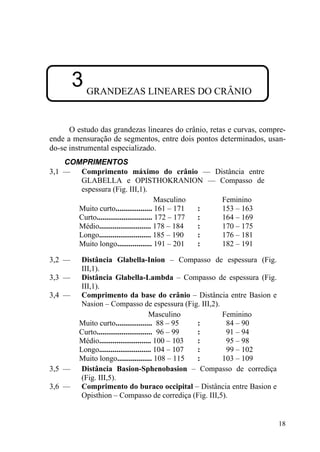 18
3 GRANDEZAS LINEARES DO CRÂNIO
O estudo das grandezas lineares do crânio, retas e curvas, compre-
ende a mensuração de segmentos, entre dois pontos determinados, usan-
do-se instrumental especializado.
COMPRIMENTOS
3,1 — Comprimento máximo do crânio — Distância entre
GLABELLA e OPISTHOKRANION — Compasso de
espessura (Fig. III,1).
Masculino Feminino
Muito curto................... 161 – 171 : 153 – 163
Curto............................. 172 – 177 : 164 – 169
Médio........................... 178 – 184 : 170 – 175
Longo........................... 185 – 190 : 176 – 181
Muito longo.................. 191 – 201 : 182 – 191
3,2 — Distância Glabella-Inion – Compasso de espessura (Fig.
III,1).
3,3 — Distância Glabella-Lambda – Compasso de espessura (Fig.
III,1).
3,4 — Comprimento da base do crânio – Distância entre Basion e
Nasion – Compasso de espessura (Fig. III,2).
Masculino Feminino
Muito curto................... 88 – 95 : 84 – 90
Curto............................. 96 – 99 : 91 – 94
Médio........................... 100 – 103 : 95 – 98
Longo........................... 104 – 107 : 99 – 102
Muito longo.................. 108 – 115 : 103 – 109
3,5 — Distância Basion-Sphenobasion – Compasso de corrediça
(Fig. III,5).
3,6 — Comprimento do buraco occipital – Distância entre Basion e
Opisthion – Compasso de corrediça (Fig. III,5).
 