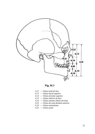 32
Fig. IV,1
4,12 — Altura total da face
4,13 — Altura facial superior
4,14 — Altura alveolar superior
4,15 — Altura inferior da face
4,16 — Altura mínima órbito-alveolar
4,18 — Altura da zona dentária anterior
4,19 — Altura mentoniana
4,32 — Altura nasal
 