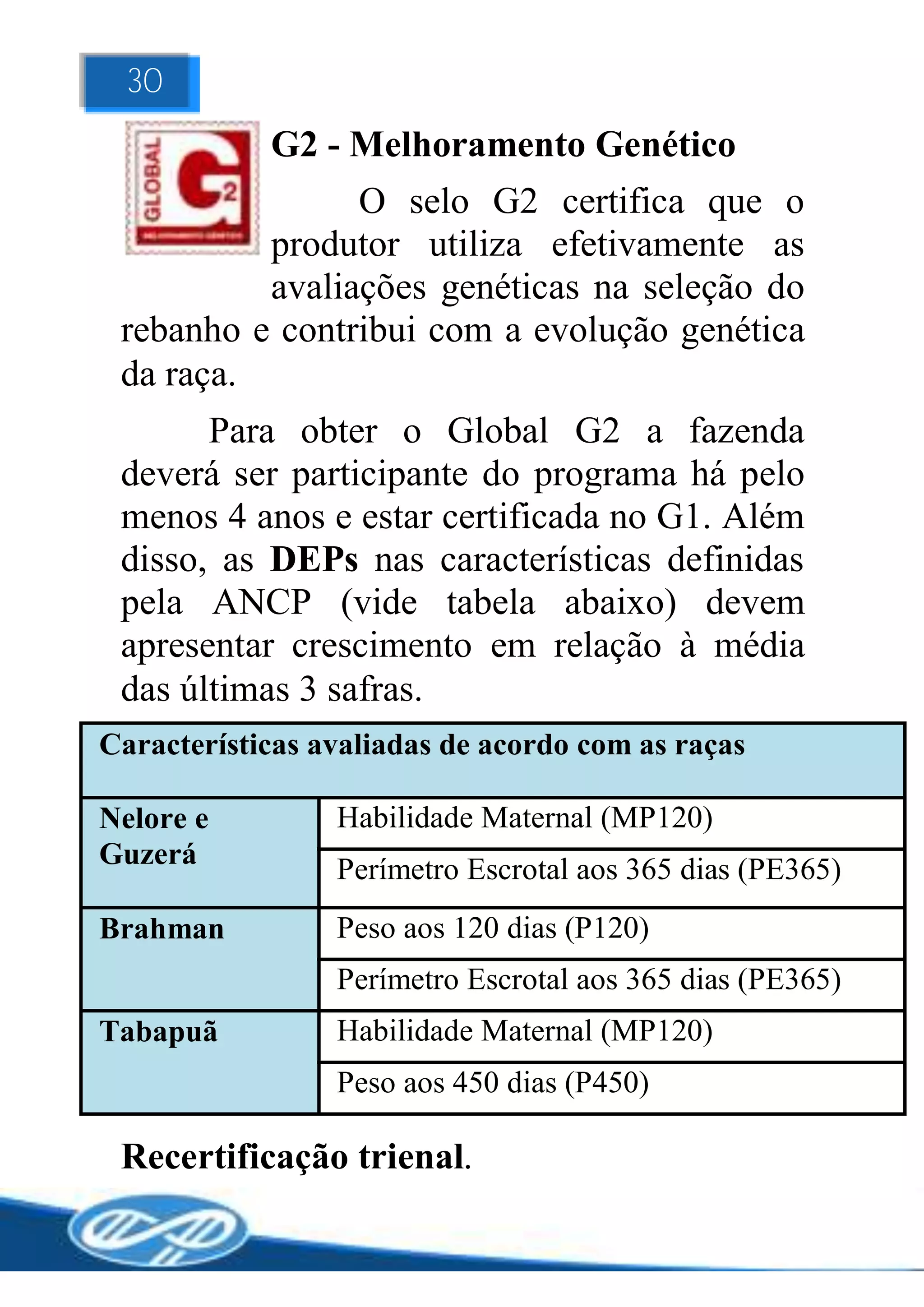 30
            G2 - Melhoramento Genético
                O selo G2 certifica que o
          produtor utiliza efetivamente as
          avaliações genéticas na seleção do
 rebanho e contribui com a evolução genética
 da raça.
       Para obter o Global G2 a fazenda
 deverá ser participante do programa há pelo
 menos 4 anos e estar certificada no G1. Além
 disso, as DEPs nas características definidas
 pela ANCP (vide tabela abaixo) devem
 apresentar crescimento em relação à média
 das últimas 3 safras.
Características avaliadas de acordo com as raças

Nelore e         Habilidade Maternal (MP120)
Guzerá           Perímetro Escrotal aos 365 dias (PE365)
Brahman          Peso aos 120 dias (P120)
                 Perímetro Escrotal aos 365 dias (PE365)
Tabapuã          Habilidade Maternal (MP120)
                 Peso aos 450 dias (P450)

 Recertificação trienal.
 