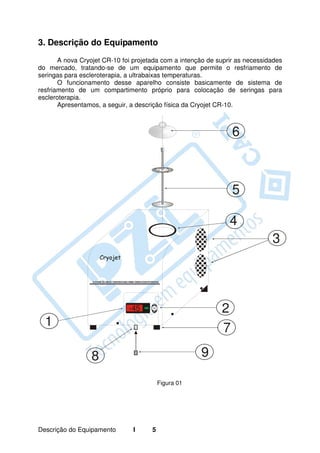 3. Descrição do Equipamento
       A nova Cryojet CR-10 foi projetada com a intenção de suprir as necessidades
do mercado, tratando-se de um equipamento que permite o resfriamento de
seringas para escleroterapia, a ultrabaixas temperaturas.
       O funcionamento desse aparelho consiste basicamente de sistema de
resfriamento de um compartimento próprio para colocação de seringas para
escleroterapia.
       Apresentamos, a seguir, a descrição física da Cryojet CR-10.



                                                                 6



                                                                 5

                                                                4
                                                                              3




                              -45                            2
  1                                                          7

                 8                                    9

                                          Figura 01




Descrição do Equipamento       I      5
 