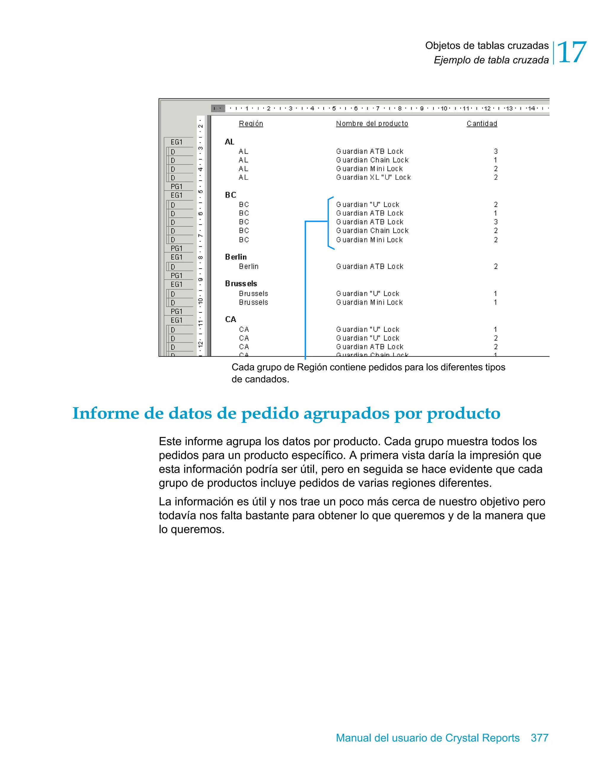 Objetos de tablas cruzadas 
Ejemplo de tabla cruzada 17 
Cada grupo de Región contiene pedidos para los diferentes tipos 
de candados. 
Informe de datos de pedido agrupados por producto 
Este informe agrupa los datos por producto. Cada grupo muestra todos los 
pedidos para un producto específico. A primera vista daría la impresión que 
esta información podría ser útil, pero en seguida se hace evidente que cada 
grupo de productos incluye pedidos de varias regiones diferentes. 
La información es útil y nos trae un poco más cerca de nuestro objetivo pero 
todavía nos falta bastante para obtener lo que queremos y de la manera que 
lo queremos. 
Manual del usuario de Crystal Reports 377 
 