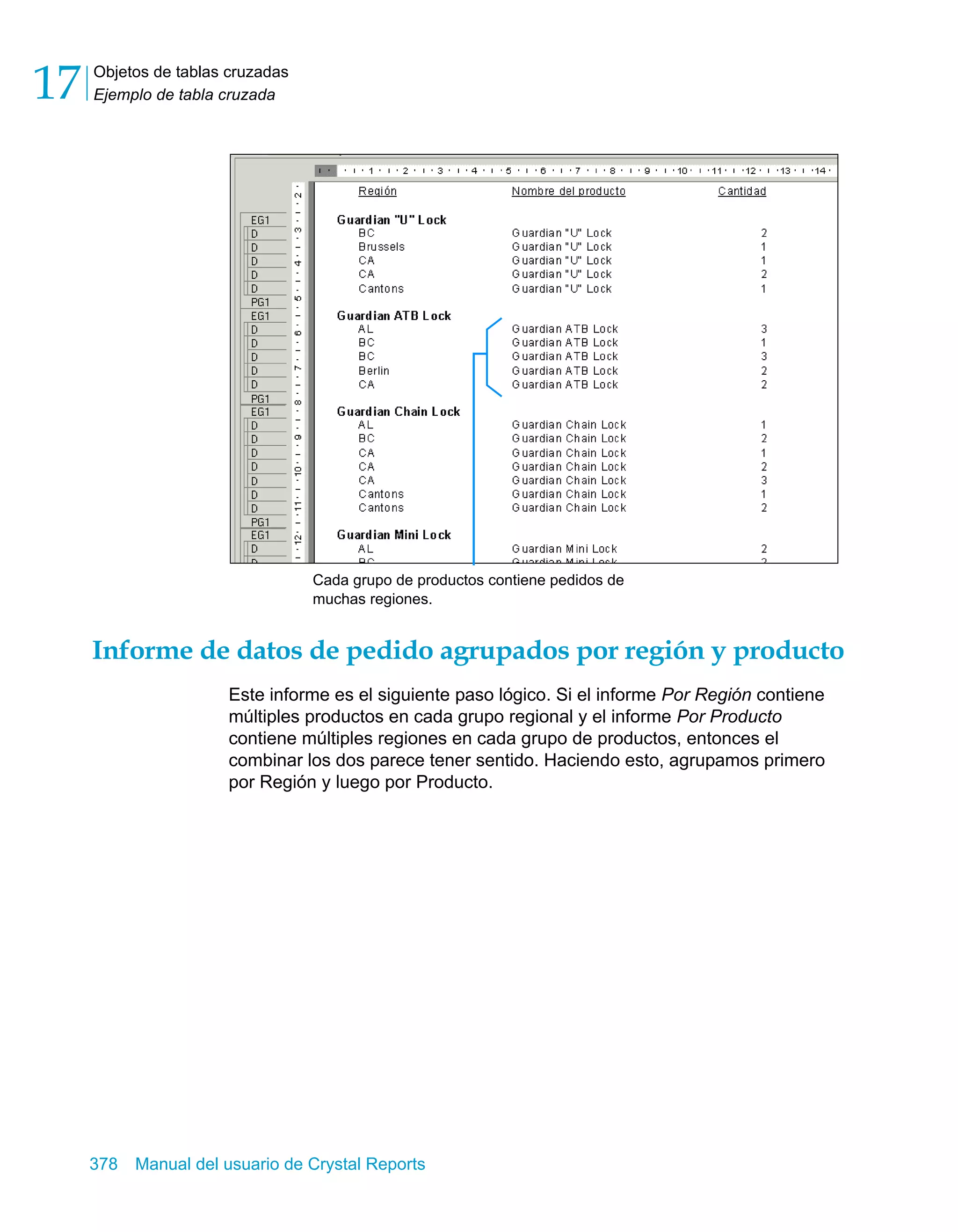 Objetos de tablas cruzadas 
Ejemplo de tabla cruzada 17 
Cada grupo de productos contiene pedidos de 
muchas regiones. 
Informe de datos de pedido agrupados por región y producto 
Este informe es el siguiente paso lógico. Si el informe Por Región contiene 
múltiples productos en cada grupo regional y el informe Por Producto 
contiene múltiples regiones en cada grupo de productos, entonces el 
combinar los dos parece tener sentido. Haciendo esto, agrupamos primero 
por Región y luego por Producto. 
378 Manual del usuario de Crystal Reports 
 