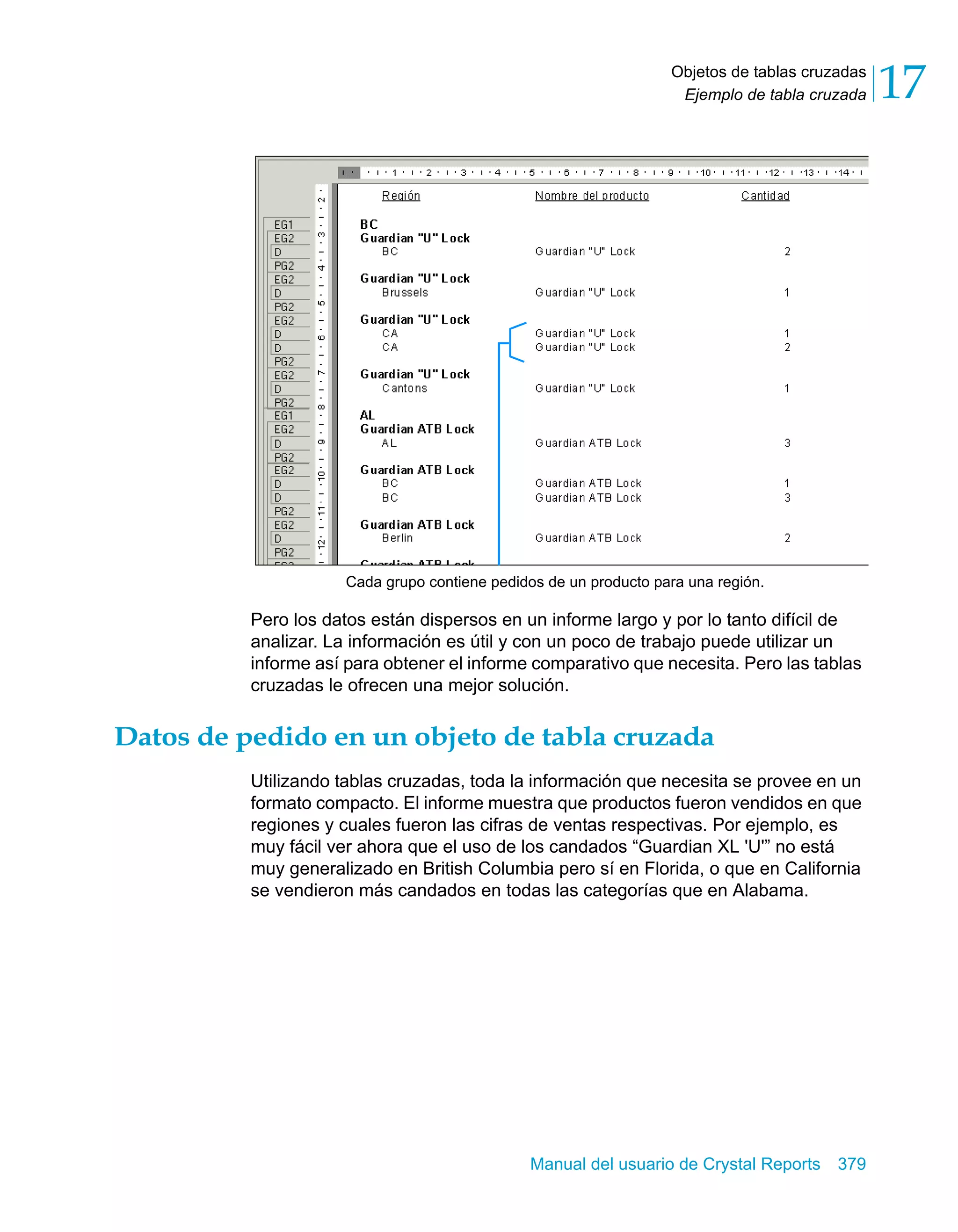Objetos de tablas cruzadas 
Ejemplo de tabla cruzada 17 
Cada grupo contiene pedidos de un producto para una región. 
Pero los datos están dispersos en un informe largo y por lo tanto difícil de 
analizar. La información es útil y con un poco de trabajo puede utilizar un 
informe así para obtener el informe comparativo que necesita. Pero las tablas 
cruzadas le ofrecen una mejor solución. 
Datos de pedido en un objeto de tabla cruzada 
Utilizando tablas cruzadas, toda la información que necesita se provee en un 
formato compacto. El informe muestra que productos fueron vendidos en que 
regiones y cuales fueron las cifras de ventas respectivas. Por ejemplo, es 
muy fácil ver ahora que el uso de los candados “Guardian XL 'U'” no está 
muy generalizado en British Columbia pero sí en Florida, o que en California 
se vendieron más candados en todas las categorías que en Alabama. 
Manual del usuario de Crystal Reports 379 
 