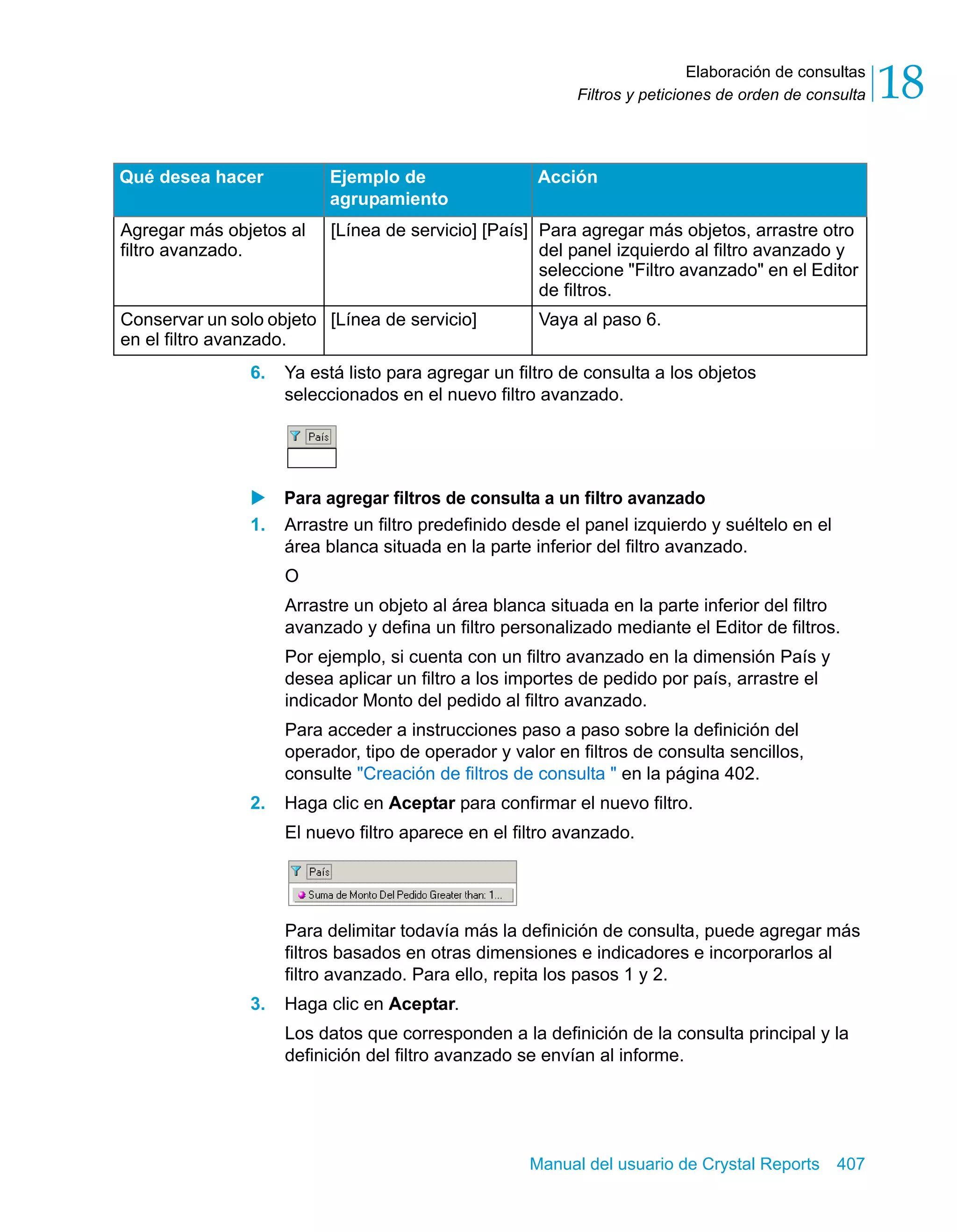 Elaboración de consultas 
18 
Filtros y peticiones de orden de consulta Qué desea hacer Ejemplo de 
agrupamiento 
Acción 
Agregar más objetos al 
filtro avanzado. 
[Línea de servicio] [País] Para agregar más objetos, arrastre otro 
del panel izquierdo al filtro avanzado y 
seleccione "Filtro avanzado" en el Editor 
de filtros. 
Conservar un solo objeto 
en el filtro avanzado. 
[Línea de servicio] Vaya al paso 6. 
6. Ya está listo para agregar un filtro de consulta a los objetos 
seleccionados en el nuevo filtro avanzado. 
X Para agregar filtros de consulta a un filtro avanzado 
1. Arrastre un filtro predefinido desde el panel izquierdo y suéltelo en el 
área blanca situada en la parte inferior del filtro avanzado. 
O 
Arrastre un objeto al área blanca situada en la parte inferior del filtro 
avanzado y defina un filtro personalizado mediante el Editor de filtros. 
Por ejemplo, si cuenta con un filtro avanzado en la dimensión País y 
desea aplicar un filtro a los importes de pedido por país, arrastre el 
indicador Monto del pedido al filtro avanzado. 
Para acceder a instrucciones paso a paso sobre la definición del 
operador, tipo de operador y valor en filtros de consulta sencillos, 
consulte "Creación de filtros de consulta " en la página 402. 
2. Haga clic en Aceptar para confirmar el nuevo filtro. 
El nuevo filtro aparece en el filtro avanzado. 
Para delimitar todavía más la definición de consulta, puede agregar más 
filtros basados en otras dimensiones e indicadores e incorporarlos al 
filtro avanzado. Para ello, repita los pasos 1 y 2. 
Manual del usuario de Crystal Reports 407 
3. Haga clic en Aceptar. 
Los datos que corresponden a la definición de la consulta principal y la 
definición del filtro avanzado se envían al informe. 
 