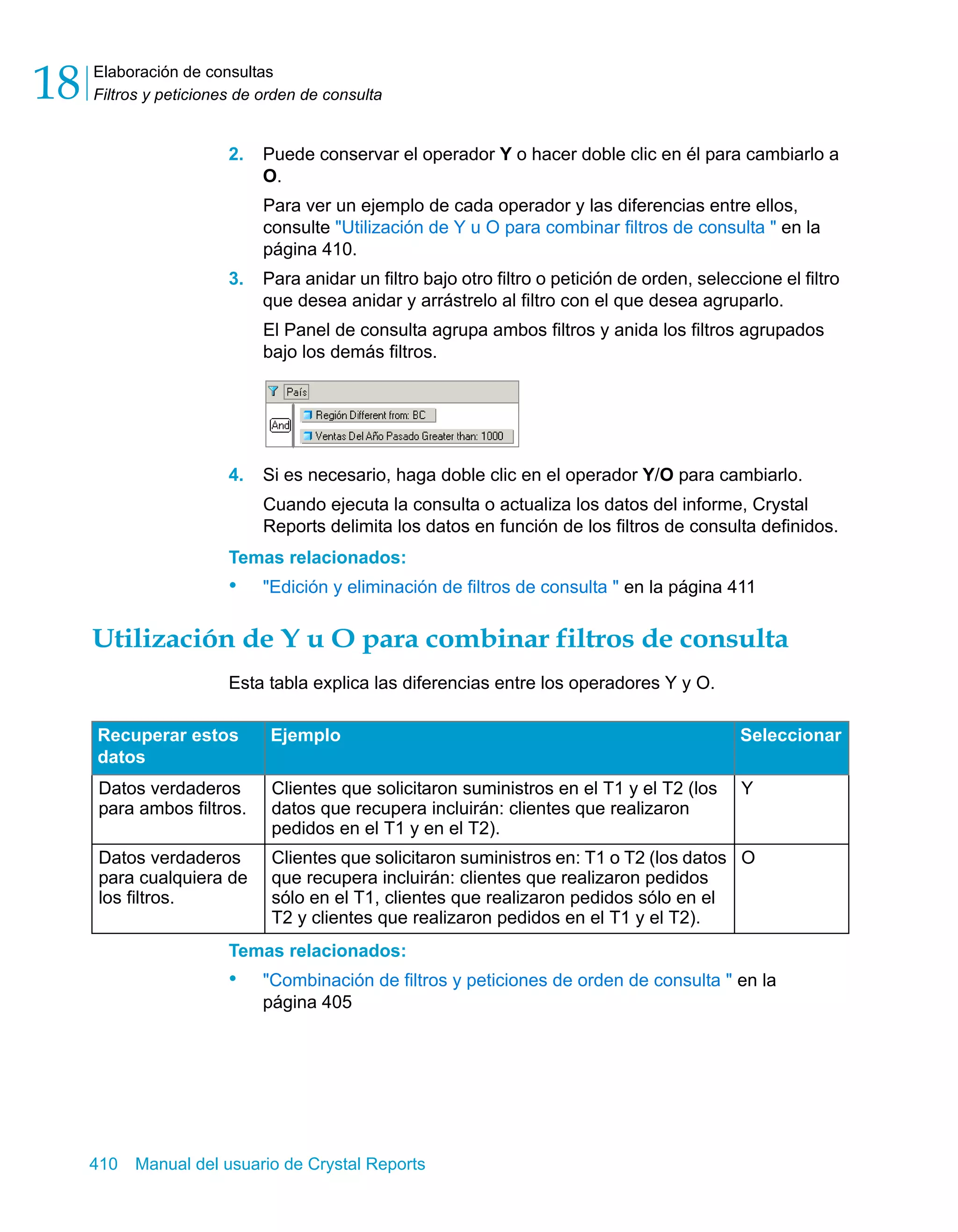 Elaboración de consultas 
Filtros y peticiones de orden de consulta 18 
2. Puede conservar el operador Y o hacer doble clic en él para cambiarlo a 
O. 
Para ver un ejemplo de cada operador y las diferencias entre ellos, 
consulte "Utilización de Y u O para combinar filtros de consulta " en la 
página 410. 
3. Para anidar un filtro bajo otro filtro o petición de orden, seleccione el filtro 
que desea anidar y arrástrelo al filtro con el que desea agruparlo. 
El Panel de consulta agrupa ambos filtros y anida los filtros agrupados 
bajo los demás filtros. 
4. Si es necesario, haga doble clic en el operador Y/O para cambiarlo. 
Cuando ejecuta la consulta o actualiza los datos del informe, Crystal 
Reports delimita los datos en función de los filtros de consulta definidos. 
Temas relacionados: 
• "Edición y eliminación de filtros de consulta " en la página 411 
Utilización de Y u O para combinar filtros de consulta 
Esta tabla explica las diferencias entre los operadores Y y O. 
Recuperar estos 
datos 
Ejemplo Seleccionar 
Datos verdaderos 
para ambos filtros. 
Clientes que solicitaron suministros en el T1 y el T2 (los 
datos que recupera incluirán: clientes que realizaron 
pedidos en el T1 y en el T2). 
Temas relacionados: 
• "Combinación de filtros y peticiones de orden de consulta " en la 
página 405 
410 Manual del usuario de Crystal Reports 
Y 
Datos verdaderos 
para cualquiera de 
los filtros. 
Clientes que solicitaron suministros en: T1 o T2 (los datos 
que recupera incluirán: clientes que realizaron pedidos 
sólo en el T1, clientes que realizaron pedidos sólo en el 
T2 y clientes que realizaron pedidos en el T1 y el T2). 
O 
 