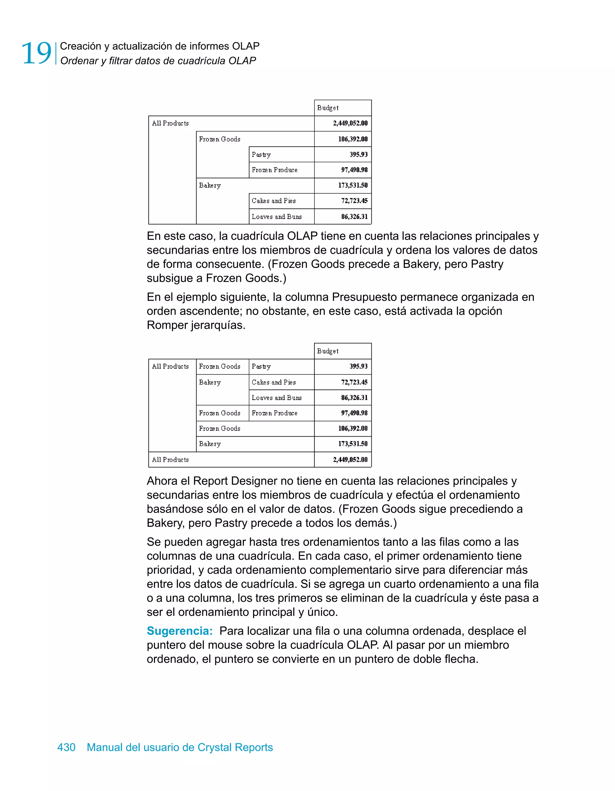 Creación y actualización de informes OLAP 
Ordenar y filtrar datos de cuadrícula OLAP 19 
En este caso, la cuadrícula OLAP tiene en cuenta las relaciones principales y 
secundarias entre los miembros de cuadrícula y ordena los valores de datos 
de forma consecuente. (Frozen Goods precede a Bakery, pero Pastry 
subsigue a Frozen Goods.) 
En el ejemplo siguiente, la columna Presupuesto permanece organizada en 
orden ascendente; no obstante, en este caso, está activada la opción 
Romper jerarquías. 
Ahora el Report Designer no tiene en cuenta las relaciones principales y 
secundarias entre los miembros de cuadrícula y efectúa el ordenamiento 
basándose sólo en el valor de datos. (Frozen Goods sigue precediendo a 
Bakery, pero Pastry precede a todos los demás.) 
Se pueden agregar hasta tres ordenamientos tanto a las filas como a las 
columnas de una cuadrícula. En cada caso, el primer ordenamiento tiene 
prioridad, y cada ordenamiento complementario sirve para diferenciar más 
entre los datos de cuadrícula. Si se agrega un cuarto ordenamiento a una fila 
o a una columna, los tres primeros se eliminan de la cuadrícula y éste pasa a 
ser el ordenamiento principal y único. 
Sugerencia: Para localizar una fila o una columna ordenada, desplace el 
puntero del mouse sobre la cuadrícula OLAP. Al pasar por un miembro 
ordenado, el puntero se convierte en un puntero de doble flecha. 
430 Manual del usuario de Crystal Reports 
 