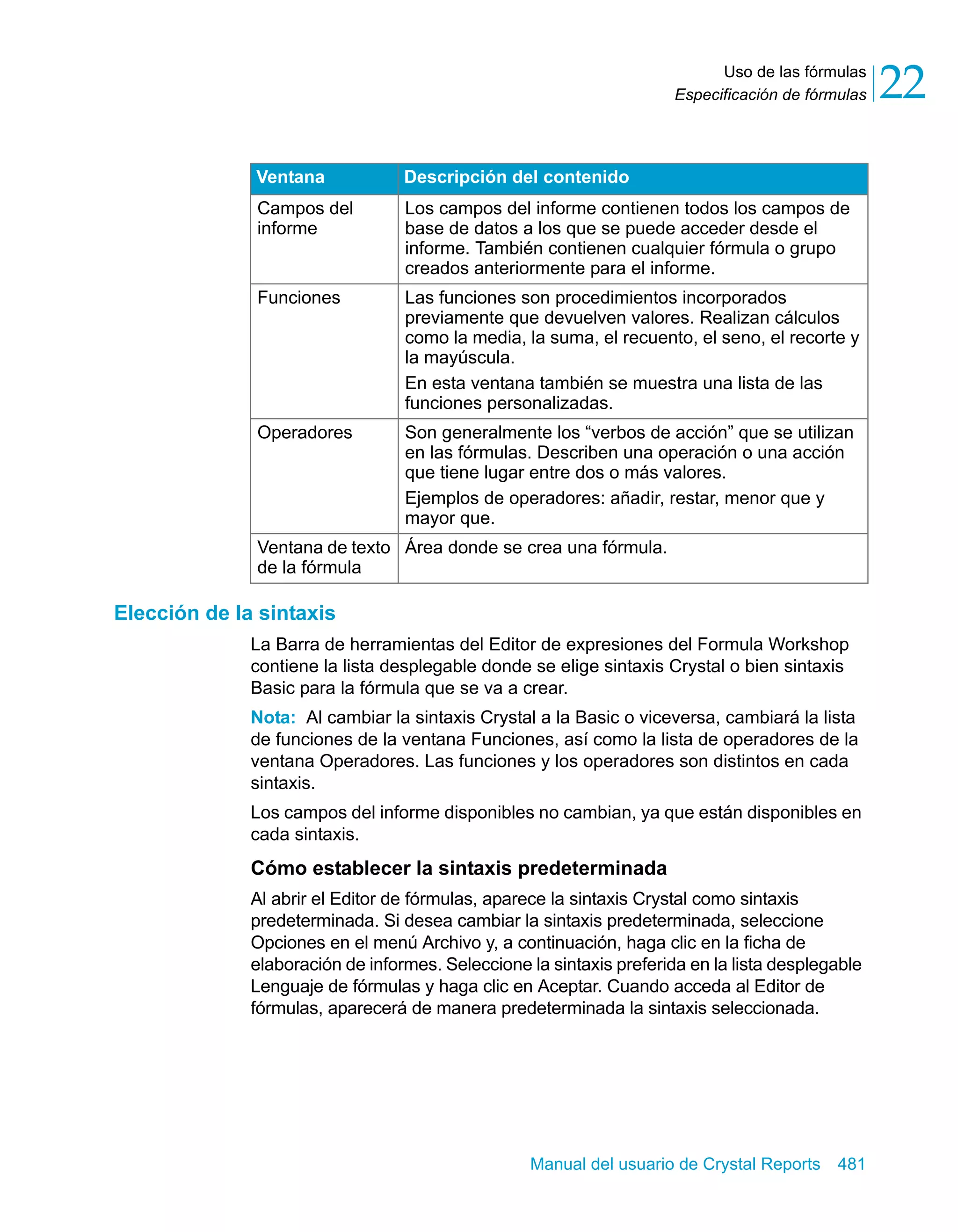 Uso de las fórmulas 
22 
Especificación de fórmulas Ventana Descripción del contenido 
Campos del 
informe 
Los campos del informe contienen todos los campos de 
base de datos a los que se puede acceder desde el 
informe. También contienen cualquier fórmula o grupo 
creados anteriormente para el informe. 
Funciones Las funciones son procedimientos incorporados 
previamente que devuelven valores. Realizan cálculos 
como la media, la suma, el recuento, el seno, el recorte y 
la mayúscula. 
En esta ventana también se muestra una lista de las 
funciones personalizadas. 
Operadores Son generalmente los “verbos de acción” que se utilizan 
en las fórmulas. Describen una operación o una acción 
que tiene lugar entre dos o más valores. 
Ejemplos de operadores: añadir, restar, menor que y 
mayor que. 
Área donde se crea una fórmula. 
Manual del usuario de Crystal Reports 481 
Ventana de texto 
de la fórmula 
Elección de la sintaxis 
La Barra de herramientas del Editor de expresiones del Formula Workshop 
contiene la lista desplegable donde se elige sintaxis Crystal o bien sintaxis 
Basic para la fórmula que se va a crear. 
Nota: Al cambiar la sintaxis Crystal a la Basic o viceversa, cambiará la lista 
de funciones de la ventana Funciones, así como la lista de operadores de la 
ventana Operadores. Las funciones y los operadores son distintos en cada 
sintaxis. 
Los campos del informe disponibles no cambian, ya que están disponibles en 
cada sintaxis. 
Cómo establecer la sintaxis predeterminada 
Al abrir el Editor de fórmulas, aparece la sintaxis Crystal como sintaxis 
predeterminada. Si desea cambiar la sintaxis predeterminada, seleccione 
Opciones en el menú Archivo y, a continuación, haga clic en la ficha de 
elaboración de informes. Seleccione la sintaxis preferida en la lista desplegable 
Lenguaje de fórmulas y haga clic en Aceptar. Cuando acceda al Editor de 
fórmulas, aparecerá de manera predeterminada la sintaxis seleccionada. 
 