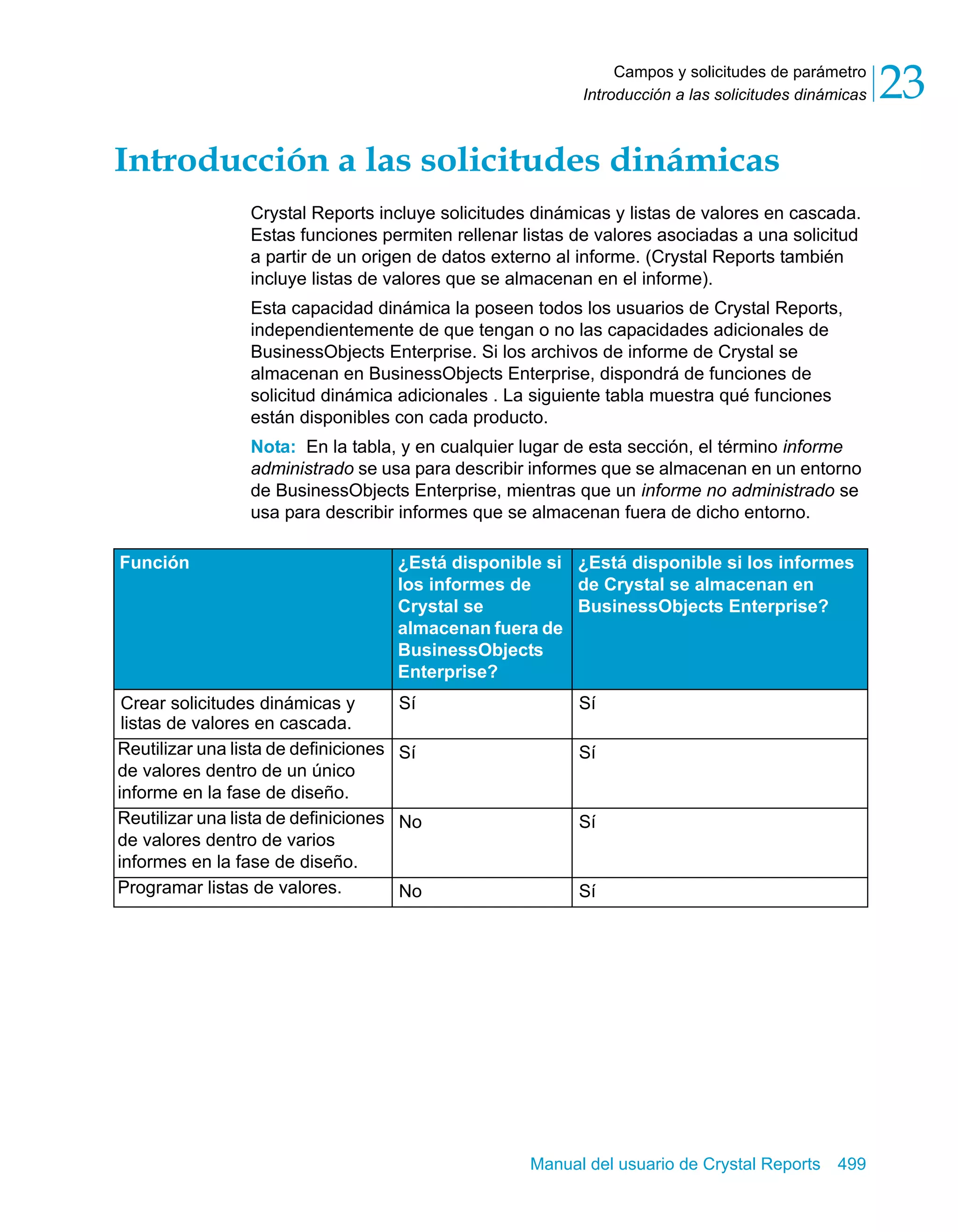 Campos y solicitudes de parámetro 
23 
Introducción a las solicitudes dinámicas Introducción a las solicitudes dinámicas 
Crystal Reports incluye solicitudes dinámicas y listas de valores en cascada. 
Estas funciones permiten rellenar listas de valores asociadas a una solicitud 
a partir de un origen de datos externo al informe. (Crystal Reports también 
incluye listas de valores que se almacenan en el informe). 
Esta capacidad dinámica la poseen todos los usuarios de Crystal Reports, 
independientemente de que tengan o no las capacidades adicionales de 
BusinessObjects Enterprise. Si los archivos de informe de Crystal se 
almacenan en BusinessObjects Enterprise, dispondrá de funciones de 
solicitud dinámica adicionales . La siguiente tabla muestra qué funciones 
están disponibles con cada producto. 
Nota: En la tabla, y en cualquier lugar de esta sección, el término informe 
administrado se usa para describir informes que se almacenan en un entorno 
de BusinessObjects Enterprise, mientras que un informe no administrado se 
usa para describir informes que se almacenan fuera de dicho entorno. 
Función ¿Está disponible si 
los informes de 
Crystal se 
almacenan fuera de 
BusinessObjects 
Enterprise? 
¿Está disponible si los informes 
de Crystal se almacenan en 
BusinessObjects Enterprise? 
Manual del usuario de Crystal Reports 499 
Crear solicitudes dinámicas y 
listas de valores en cascada. 
Sí Sí 
Reutilizar una lista de definiciones 
de valores dentro de un único 
informe en la fase de diseño. 
Sí Sí 
Reutilizar una lista de definiciones 
de valores dentro de varios 
informes en la fase de diseño. 
No Sí 
Programar listas de valores. No Sí 
 