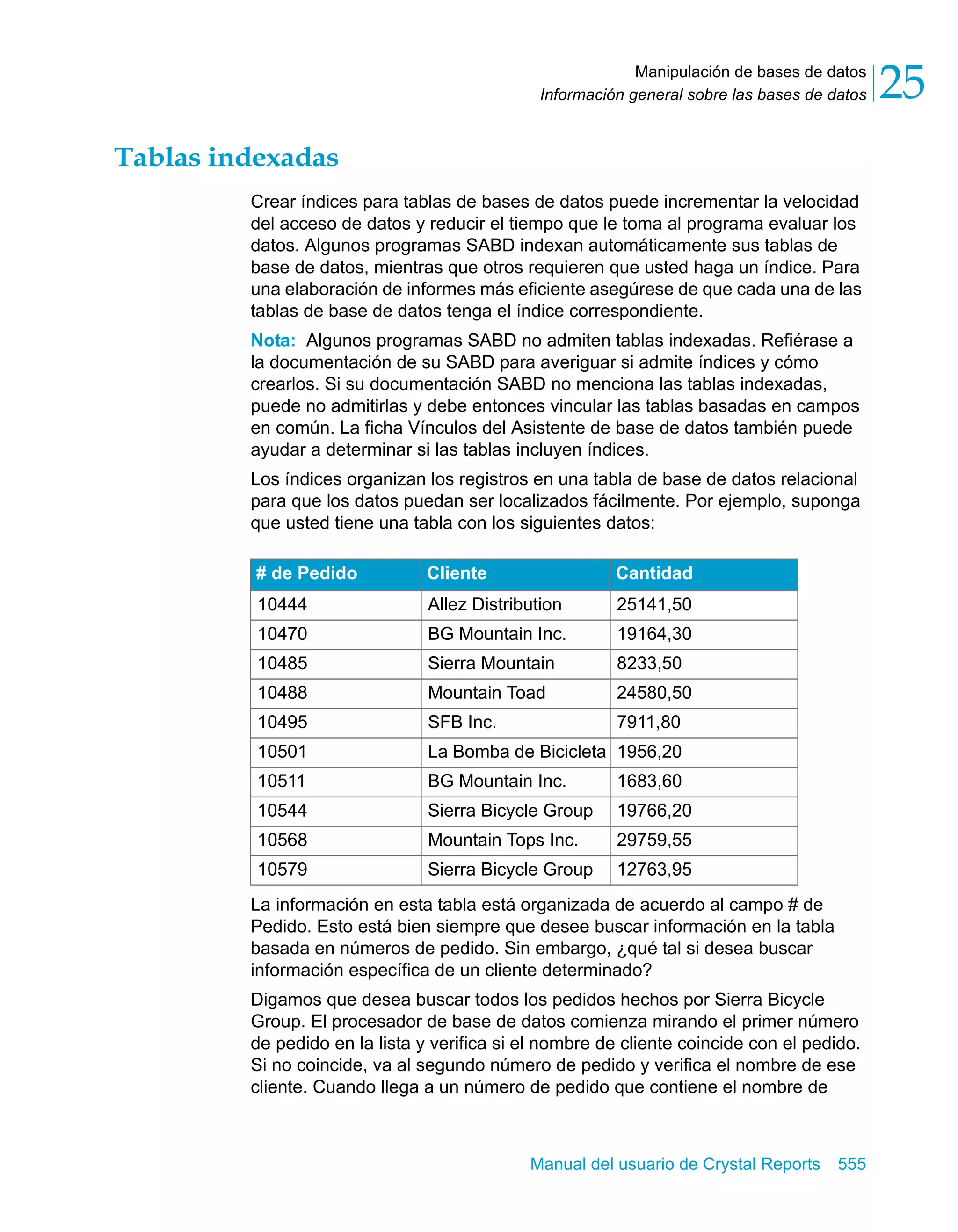 Manipulación de bases de datos 
25 
Información general sobre las bases de datos # de Pedido Cliente Cantidad 
10444 Allez Distribution 25141,50 
10470 BG Mountain Inc. 19164,30 
10485 Sierra Mountain 8233,50 
10488 Mountain Toad 24580,50 
10495 SFB Inc. 7911,80 
10501 La Bomba de Bicicleta 1956,20 
10511 BG Mountain Inc. 1683,60 
10544 Sierra Bicycle Group 19766,20 
10568 Mountain Tops Inc. 29759,55 
10579 Sierra Bicycle Group 12763,95 
Manual del usuario de Crystal Reports 555 
Tablas indexadas 
Crear índices para tablas de bases de datos puede incrementar la velocidad 
del acceso de datos y reducir el tiempo que le toma al programa evaluar los 
datos. Algunos programas SABD indexan automáticamente sus tablas de 
base de datos, mientras que otros requieren que usted haga un índice. Para 
una elaboración de informes más eficiente asegúrese de que cada una de las 
tablas de base de datos tenga el índice correspondiente. 
Nota: Algunos programas SABD no admiten tablas indexadas. Refiérase a 
la documentación de su SABD para averiguar si admite índices y cómo 
crearlos. Si su documentación SABD no menciona las tablas indexadas, 
puede no admitirlas y debe entonces vincular las tablas basadas en campos 
en común. La ficha Vínculos del Asistente de base de datos también puede 
ayudar a determinar si las tablas incluyen índices. 
Los índices organizan los registros en una tabla de base de datos relacional 
para que los datos puedan ser localizados fácilmente. Por ejemplo, suponga 
que usted tiene una tabla con los siguientes datos: 
La información en esta tabla está organizada de acuerdo al campo # de 
Pedido. Esto está bien siempre que desee buscar información en la tabla 
basada en números de pedido. Sin embargo, ¿qué tal si desea buscar 
información específica de un cliente determinado? 
Digamos que desea buscar todos los pedidos hechos por Sierra Bicycle 
Group. El procesador de base de datos comienza mirando el primer número 
de pedido en la lista y verifica si el nombre de cliente coincide con el pedido. 
Si no coincide, va al segundo número de pedido y verifica el nombre de ese 
cliente. Cuando llega a un número de pedido que contiene el nombre de 
 