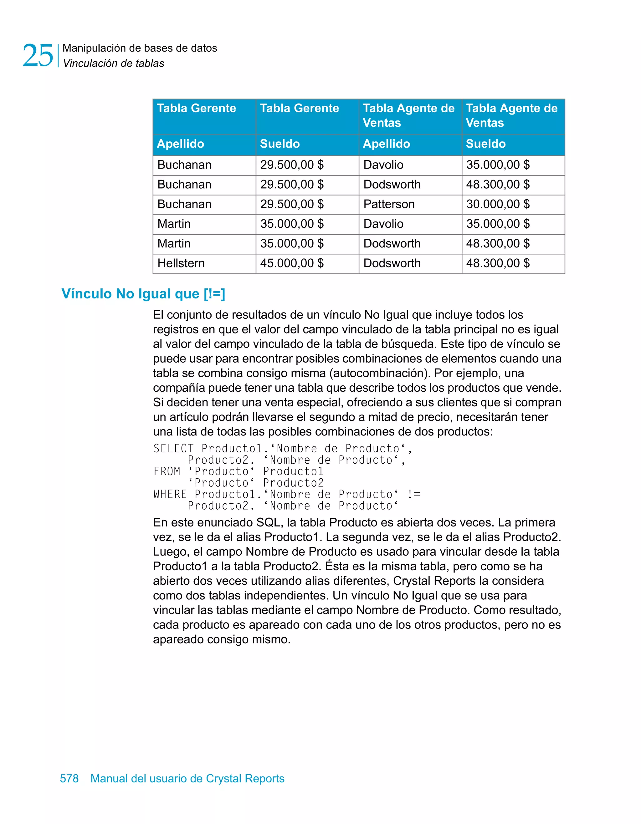 Manipulación de bases de datos 
Vinculación de tablas 25 
Tabla Gerente Tabla Gerente Tabla Agente de 
Buchanan 29.500,00 $ Davolio 35.000,00 $ 
Buchanan 29.500,00 $ Dodsworth 48.300,00 $ 
Buchanan 29.500,00 $ Patterson 30.000,00 $ 
Martin 35.000,00 $ Davolio 35.000,00 $ 
Martin 35.000,00 $ Dodsworth 48.300,00 $ 
Hellstern 45.000,00 $ Dodsworth 48.300,00 $ 
Vínculo No Igual que [!=] 
El conjunto de resultados de un vínculo No Igual que incluye todos los 
registros en que el valor del campo vinculado de la tabla principal no es igual 
al valor del campo vinculado de la tabla de búsqueda. Este tipo de vínculo se 
puede usar para encontrar posibles combinaciones de elementos cuando una 
tabla se combina consigo misma (autocombinación). Por ejemplo, una 
compañía puede tener una tabla que describe todos los productos que vende. 
Si deciden tener una venta especial, ofreciendo a sus clientes que si compran 
un artículo podrán llevarse el segundo a mitad de precio, necesitarán tener 
una lista de todas las posibles combinaciones de dos productos: 
SELECT Producto1.‘Nombre de Producto‘, 
Producto2. ‘Nombre de Producto‘, 
FROM ‘Producto‘ Producto1 
‘Producto‘ Producto2 
WHERE Producto1.‘Nombre de Producto‘ != 
Producto2. ‘Nombre de Producto‘ 
En este enunciado SQL, la tabla Producto es abierta dos veces. La primera 
vez, se le da el alias Producto1. La segunda vez, se le da el alias Producto2. 
Luego, el campo Nombre de Producto es usado para vincular desde la tabla 
Producto1 a la tabla Producto2. Ésta es la misma tabla, pero como se ha 
abierto dos veces utilizando alias diferentes, Crystal Reports la considera 
como dos tablas independientes. Un vínculo No Igual que se usa para 
vincular las tablas mediante el campo Nombre de Producto. Como resultado, 
cada producto es apareado con cada uno de los otros productos, pero no es 
apareado consigo mismo. 
578 Manual del usuario de Crystal Reports 
Ventas 
Tabla Agente de 
Ventas 
Apellido Sueldo Apellido Sueldo 
 