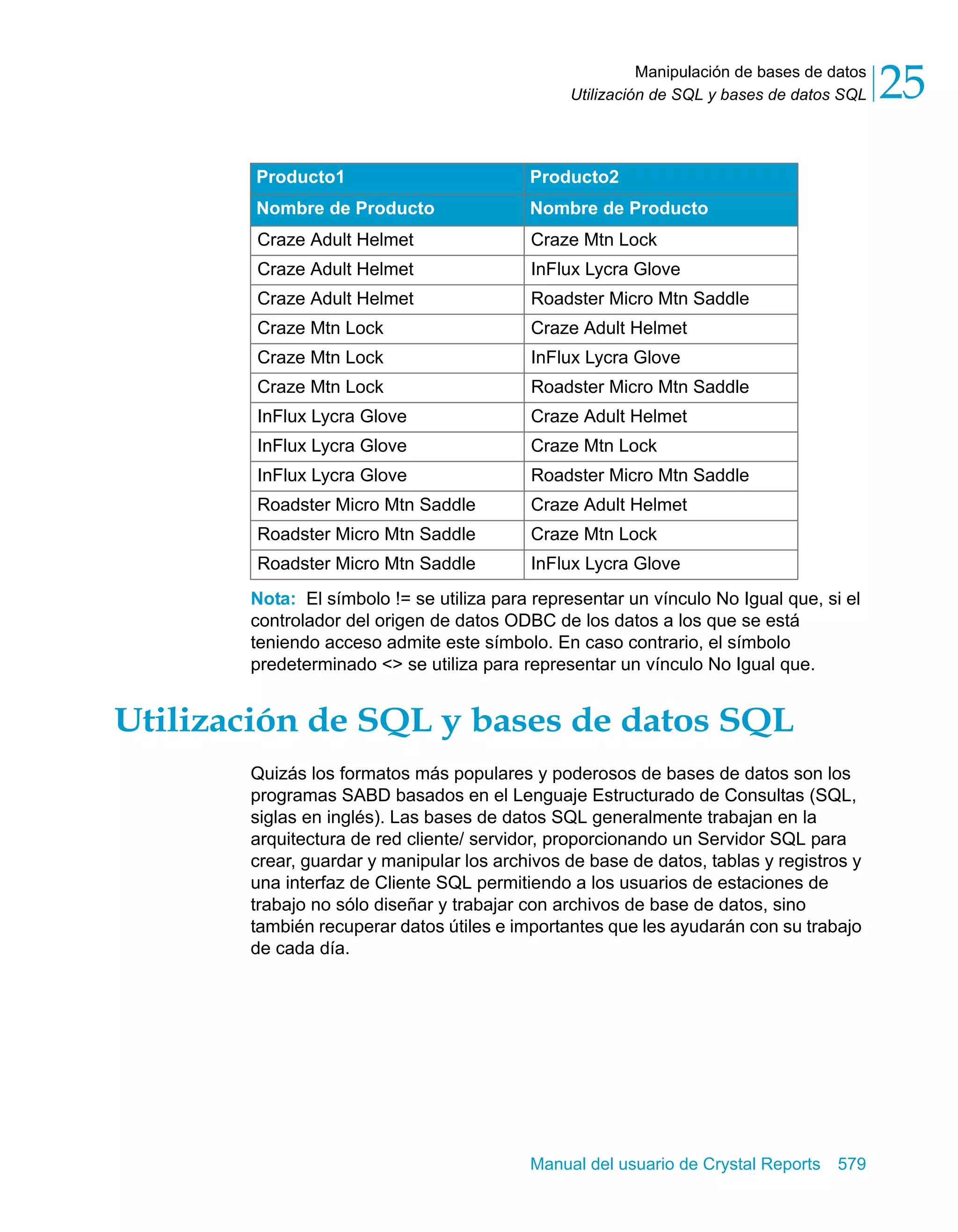 Manipulación de bases de datos 
25 
Utilización de SQL y bases de datos SQL Producto1 Producto2 
Nombre de Producto Nombre de Producto 
Craze Adult Helmet Craze Mtn Lock 
Craze Adult Helmet InFlux Lycra Glove 
Craze Adult Helmet Roadster Micro Mtn Saddle 
Craze Mtn Lock Craze Adult Helmet 
Craze Mtn Lock InFlux Lycra Glove 
Craze Mtn Lock Roadster Micro Mtn Saddle 
InFlux Lycra Glove Craze Adult Helmet 
InFlux Lycra Glove Craze Mtn Lock 
InFlux Lycra Glove Roadster Micro Mtn Saddle 
Roadster Micro Mtn Saddle Craze Adult Helmet 
Roadster Micro Mtn Saddle Craze Mtn Lock 
Roadster Micro Mtn Saddle InFlux Lycra Glove 
Nota: El símbolo != se utiliza para representar un vínculo No Igual que, si el 
controlador del origen de datos ODBC de los datos a los que se está 
teniendo acceso admite este símbolo. En caso contrario, el símbolo 
predeterminado <> se utiliza para representar un vínculo No Igual que. 
Utilización de SQL y bases de datos SQL 
Quizás los formatos más populares y poderosos de bases de datos son los 
programas SABD basados en el Lenguaje Estructurado de Consultas (SQL, 
siglas en inglés). Las bases de datos SQL generalmente trabajan en la 
arquitectura de red cliente/ servidor, proporcionando un Servidor SQL para 
crear, guardar y manipular los archivos de base de datos, tablas y registros y 
una interfaz de Cliente SQL permitiendo a los usuarios de estaciones de 
trabajo no sólo diseñar y trabajar con archivos de base de datos, sino 
también recuperar datos útiles e importantes que les ayudarán con su trabajo 
de cada día. 
Manual del usuario de Crystal Reports 579 
 
