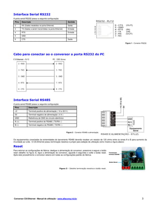 Interface Serial RS232
A porta serial RS232 possui a seguinte configuração:
 Pino    Descrição                                              Sentido
 2       RX (Dados recebidos na porta Ethernet)                 Saída
 3       TX (Dados a serem transmitidos na porta Ethernet)      Entrada
 4       RTS                                                    Entrada
 5       GND
 6       CTS                                                    Saída

                                                                                                                     Figura 1 – Conector RS232.




Cabo para conectar ao o conversor a porta RS232 do PC




Interface Serial RS485
A porta serial RS485 possui a seguinte configuração:
 Pino            Descrição
 +V              Terminal positivo de alimentação ( 10 a 30 V )
 0V              Terminal negativo de alimentação ( 0 V )
 GND             Referência de GND do circuito eletrônico
 A (+)           Terminal positivo do RS485 ( TX/RX+ )
 B (-)           Terminal negativo do RS485 ( TX/RX- )


                                                               Figura 2 – Conector RS485 e alimentação.



Os equipamentos conectados às extremidades do barramento RS485 deverão receber um resistor de 120 ohms entre os sinais A e B para aumento da
imunidade ao ruído. O CS-Ethernet possui terminação resistiva e jumper para seleção de utilização como mostra a figura abaixo:

Reset
Para retornar as configurações de fábrica: desligue a alimentação do conversor, pressione e segure o botão
reset (detalhe na figura 3), ligue a alimentação do conversor, aguarde 5 segundos e solte o botão reset.
Após este procedimento o conversor estará com todas as configurações padrão de fábrica.




                                                       Figura 3 – Detalhe terminação resistiva e botão reset.




Conversor CS-Ethernet - Manual de utilização - www.alfacomp.ind.br                                                                       3
 