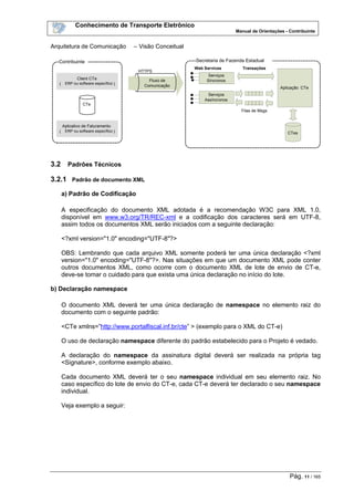 Conhecimento de Transporte Eletrônico
Manual de Orientações - Contribuinte
Pág. 11 / 165
3.2 Padrões Técnicos
3.2.1 Padrão de documento XML
a) Padrão de Codificação
A especificação do documento XML adotada é a recomendação W3C para XML 1.0,
disponível em www.w3.org/TR/REC-xml e a codificação dos caracteres será em UTF-8,
assim todos os documentos XML serão iniciados com a seguinte declaração:
<?xml version="1.0" encoding="UTF-8"?>
OBS: Lembrando que cada arquivo XML somente poderá ter uma única declaração <?xml
version="1.0" encoding="UTF-8"?>. Nas situações em que um documento XML pode conter
outros documentos XML, como ocorre com o documento XML de lote de envio de CT-e,
deve-se tomar o cuidado para que exista uma única declaração no início do lote.
b) Declaração namespace
O documento XML deverá ter uma única declaração de namespace no elemento raiz do
documento com o seguinte padrão:
<CTe xmlns=”http://www.portalfiscal.inf.br/cte” > (exemplo para o XML do CT-e)
O uso de declaração namespace diferente do padrão estabelecido para o Projeto é vedado.
A declaração do namespace da assinatura digital deverá ser realizada na própria tag
<Signature>, conforme exemplo abaixo.
Cada documento XML deverá ter o seu namespace individual em seu elemento raiz. No
caso específico do lote de envio do CT-e, cada CT-e deverá ter declarado o seu namespace
individual.
Veja exemplo a seguir:
Contribuinte Secretaria de Fazenda Estadual
Client CTe
( ERP ou software específico )
CTe
Aplicativo de Faturamento
( ERP ou software específico )
HTTPS
Fluxo de
Comunicação
Serviços
Síncronos
Aplicação CTe
Filas de Msgs
CTes
Arquitetura de Comunicação – Visão Conceitual
Serviços
Assíncronos
Web Services Transações
 
