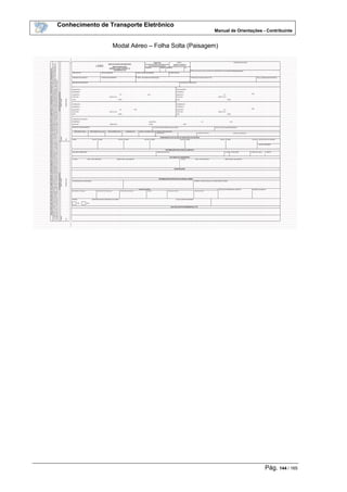 Conhecimento de Transporte Eletrônico
Manual de Orientações - Contribuinte
Pág. 144 / 165
Modal Aéreo – Folha Solta (Paisagem)
 