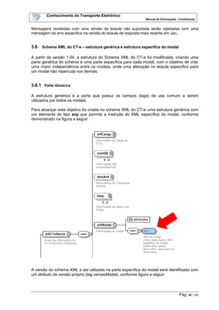 Conhecimento de Transporte Eletrônico
Manual de Orientações - Contribuinte
Pág. 25 / 165
Mensagens recebidas com uma versão de leiaute não suportada serão rejeitadas com uma
mensagem de erro específica na versão do leiaute de resposta mais recente em uso.
3.6 Schema XML do CT-e – estrutura genérica e estrutura específica do modal
A partir da versão 1.04, a estrutura do Schema XML do CT-e foi modificada, criando uma
parte genérica do schema e uma parte específica para cada modal, com o objetivo de criar
uma maior independência entre os modais, onde uma alteração no leiaute específico para
um modal não repercuta nos demais.
3.6.1 Parte Genérica
A estrutura genérica é a parte que possui os campos (tags) de uso comum a serem
utilizados por todos os modais.
Para alcançar este objetivo foi criada no schema XML do CT-e uma estrutura genérica com
um elemento do tipo any que permite a inserção do XML específico do modal, conforme
demonstrado na figura a seguir:
A versão do schema XML a ser utilizada na parte específica do modal será identificada com
um atributo de versão próprio (tag versaoModal), conforme figura a seguir:
 