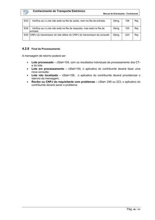 Conhecimento de Transporte Eletrônico
Manual de Orientações - Contribuinte
Pág. 46 / 165
E03 - Verifica se o Lote não está na fila de saída, nem na fila de entrada Obrig. 106 Rej.
E04 - Verifica se o Lote não está na fila de resposta, mas está na fila de
entrada
Obrig. 105 Rej.
E05 CNPJ do transmissor do lote difere do CNPJ do transmissor da consulta Obrig. 223 Rej.
4.2.8 Final do Processamento
A mensagem de retorno poderá ser:
• Lote processado – cStat=104, com os resultados individuais de processamento dos CT-
e do lote;
• Lote em processamento – cStat=105, o aplicativo do contribuinte deverá fazer uma
nova consulta;
• Lote não localizado – cStat=106, o aplicativo do contribuinte deverá providenciar o
reenvio da mensagem;
• Recibo ou CNPJ do requisitante com problemas – cStat= 248 ou 223, o aplicativo do
contribuinte deverá sanar o problema;
 