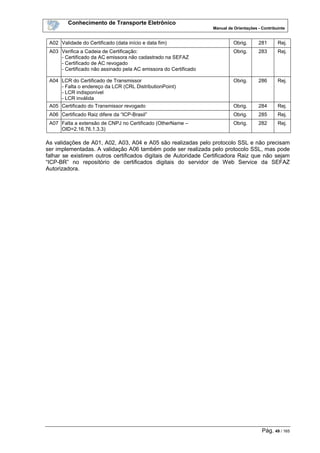 Conhecimento de Transporte Eletrônico
Manual de Orientações - Contribuinte
Pág. 49 / 165
A02 Validade do Certificado (data início e data fim) Obrig. 281 Rej.
A03 Verifica a Cadeia de Certificação:
- Certificado da AC emissora não cadastrado na SEFAZ
- Certificado de AC revogado
- Certificado não assinado pela AC emissora do Certificado
Obrig. 283 Rej.
A04 LCR do Certificado de Transmissor
- Falta o endereço da LCR (CRL DistributionPoint)
- LCR indisponível
- LCR inválida
Obrig. 286 Rej.
A05 Certificado do Transmissor revogado Obrig. 284 Rej.
A06 Certificado Raiz difere da “ICP-Brasil” Obrig. 285 Rej.
A07 Falta a extensão de CNPJ no Certificado (OtherName –
OID=2.16.76.1.3.3)
Obrig. 282 Rej.
As validações de A01, A02, A03, A04 e A05 são realizadas pelo protocolo SSL e não precisam
ser implementadas. A validação A06 também pode ser realizada pelo protocolo SSL, mas pode
falhar se existirem outros certificados digitais de Autoridade Certificadora Raiz que não sejam
“ICP-BR” no repositório de certificados digitais do servidor de Web Service da SEFAZ
Autorizadora.
 
