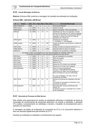 Conhecimento de Transporte Eletrônico
Manual de Orientações - Contribuinte
Pág. 54 / 165
4.4.2 Leiaute Mensagem de Retorno
Retorno: Estrutura XML contendo a mensagem do resultado da solicitação de inutilização:
Schema XML: retInutCte_v99.99.xsd
# Campo Ele Pai Tipo Ocor. Tam. Dec. Descrição/Observação
DR01 retInutCTe Raiz - - - - TAG raiz da Resposta
DR02 versao A DR01 N 1-1 1-4 2 Versão do leiaute
DR03 infInut G DR01 - 1-1 - Dados da resposta - TAG a ser assinada
DR04 Id ID DR03 C 0-1 17 Identificador da TAG a ser assinada, somente
precisa ser informado se a UF assinar a resposta.
Em caso de assinatura da resposta pela SEFAZ
preencher o campo com o Nro do Protocolo,
precedido com o literal “ID”.
DR05 tpAmb E DR03 N 1-1 1 Identificação do Ambiente:
1 – Produção / 2 – Homologação
DR06 verAplic E DR03 C 1-1 1-20 Versão do Aplicativo que processou o pedido de
inutilização.
DR07 cStat E DR03 N 1-1 3 Código do status da resposta (vide item 5.1.1).
DR08 xMotivo E DR03 C 1-1 1-255 Descrição literal do status da resposta.
DR09 cUF E DR03 N 1-1 2 Código da UF que atendeu a solicitação
Os campos a seguir são obrigatórios no caso de homologação da inutilização cStat=102.
Os campos de dhRecbto e nProt não serão preenchidos em caso de erro
DR10 ano E DR03 N 0-1 2 Ano de inutilização da numeração
DR11 CNPJ E DR03 C 0-1 14 CNPJ do emitente
DR12 mod E DR03 N 0-1 2 Modelo do CT-e
DR13 serie E DR03 N 0-1 1-3 Série do CT-e
DR14 nCTIni E DR03 N 0-1 1-9 Número do CT-e inicial a ser inutilizada
DR15 nCTFin E DR03 N 0-1 1-9 Número do CT-e final a ser inutilizada
DR16 dhRecbto E DR03 D 0-1 - Data e hora de processamento
Formato = AAAA-MM-DDTHH:MM:SS
Preenchido com data e hora da gravação no
Banco de Dados em caso de Confirmação.
Em caso de Rejeição, com data e hora do
recebimento do Pedido.
DR17 nProt E DR03 N 0-1 15 Número do Protocolo de Inutilização (vide item
5.6).
O controle de numeração do Protocolo é único
para todos os serviços.
DR18 Signature G DR01 xml 0-1 - Assinatura XML do grupo identificado pelo
atributo “ID”
A decisão de assinar a mensagem fica a critério
da UF interessada.
4.4.3 Descrição do Processo de Web Service
Este método será responsável por receber as solicitações referentes à inutilização de faixas de
numeração de conhecimentos de transportes eletrônicos. Ao receber a solicitação, a aplicação
CT-e realiza o processamento da solicitação e devolve o resultado do processamento para o
aplicativo do transmissor.
A mensagem de pedido de inutilização de numeração de CT-e é um documento eletrônico e
deve ser assinado digitalmente pelo emitente do CT-e.
Deverão ser realizadas as validações e procedimentos que seguem.
 